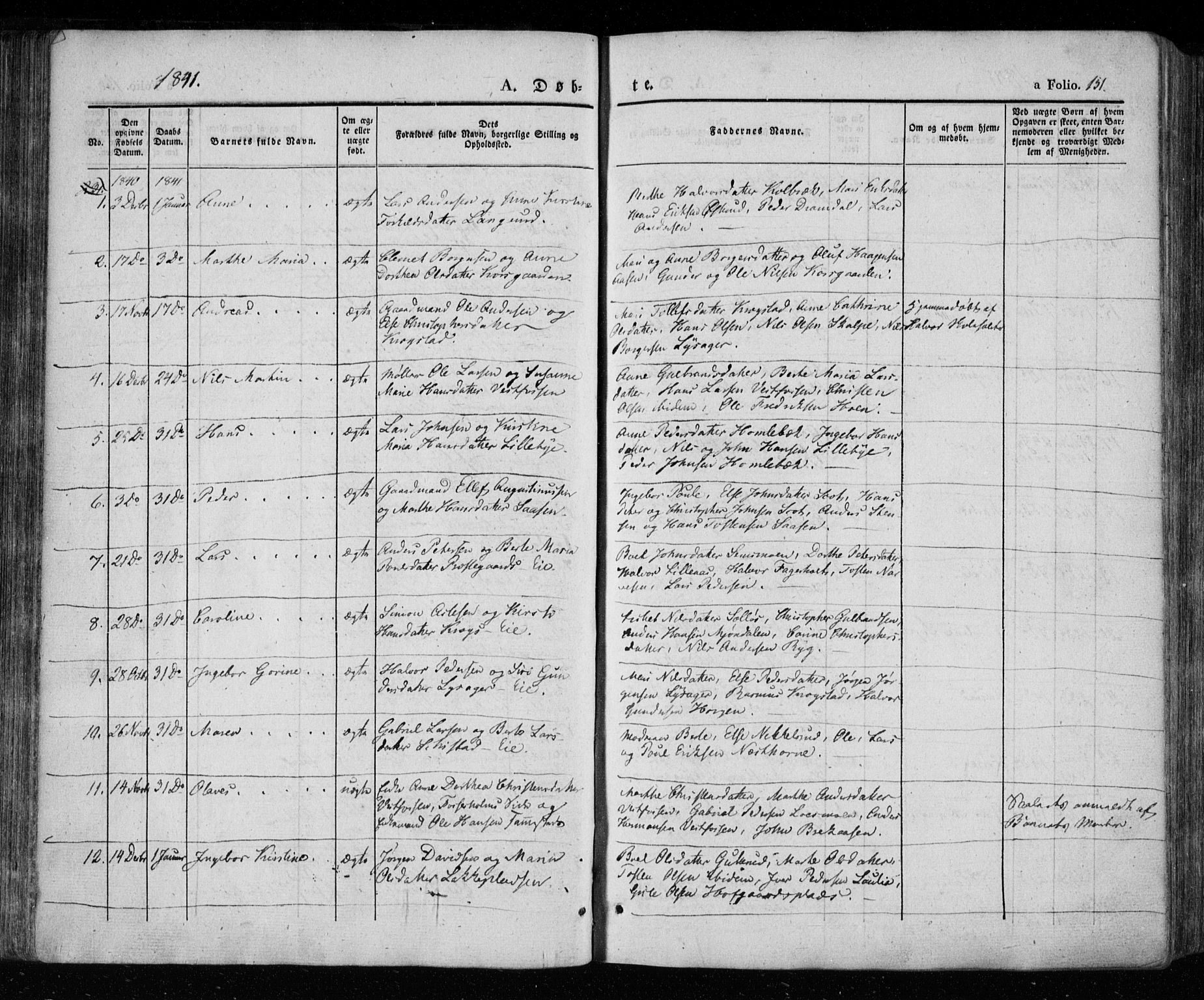 Eiker kirkebøker, SAKO/A-4/F/Fa/L0013a: Parish register (official) no. I 13A, 1832-1845, p. 151