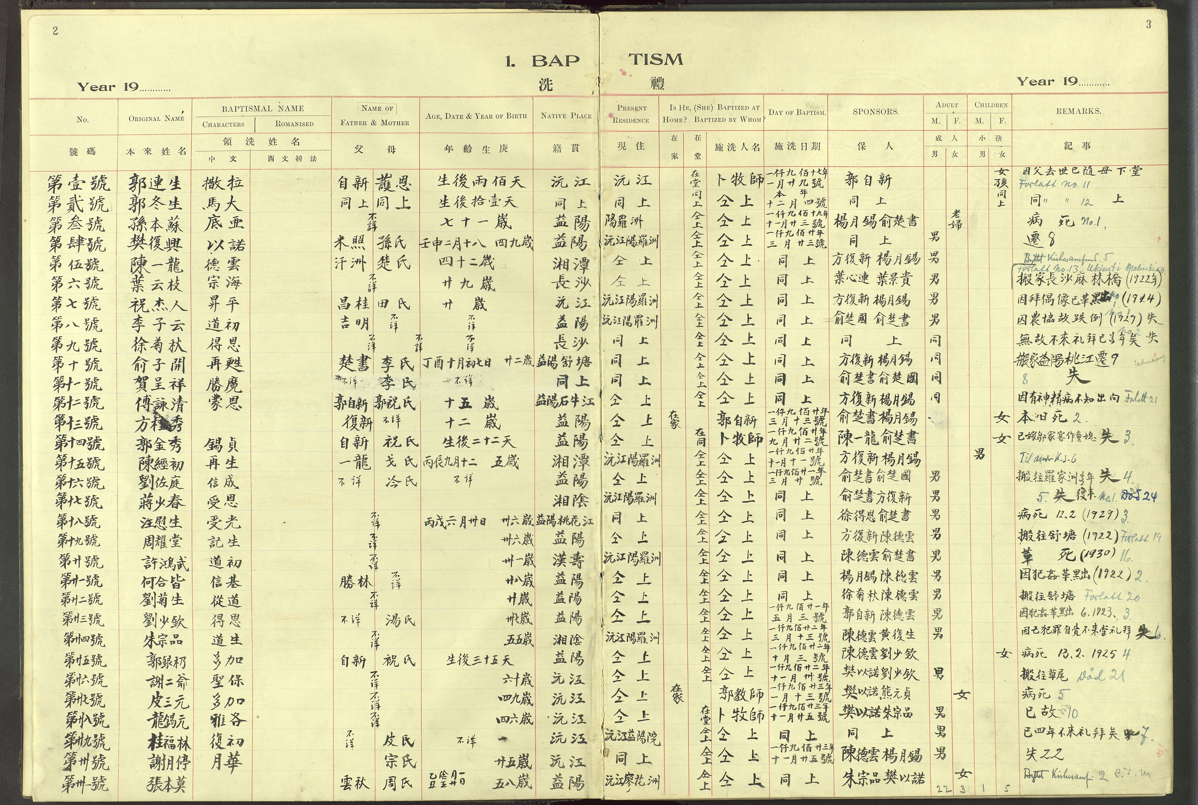 Det Norske Misjonsselskap - utland - Kina (Hunan), VID/MA-A-1065/Dm/L0097: Parish register (official) no. 135, 1917-1948, p. 2-3