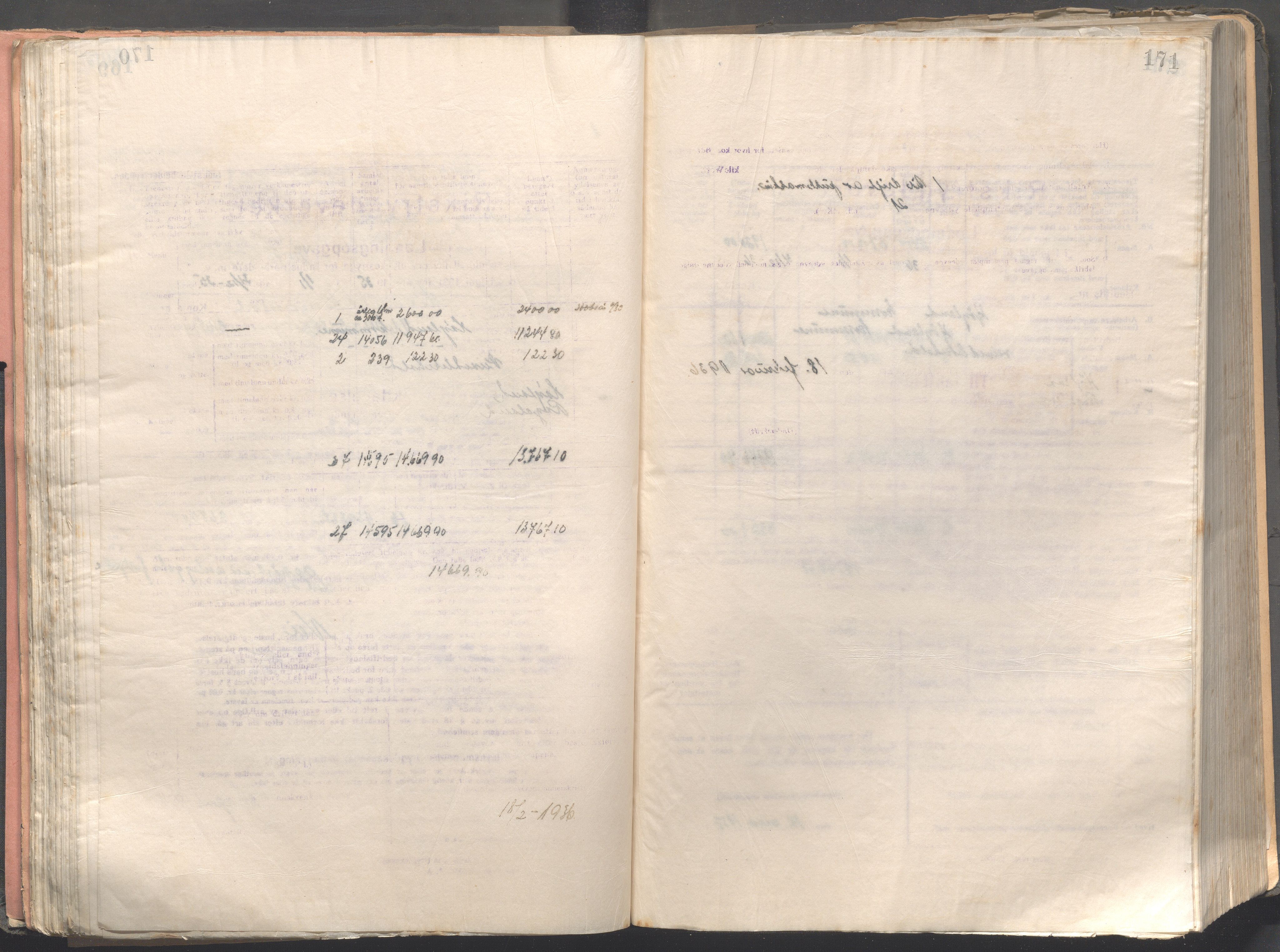 Høyland kommune - Formannskapet, IKAR/K-100046/B/L0004: Kopibok, 1916-1917, p. 171