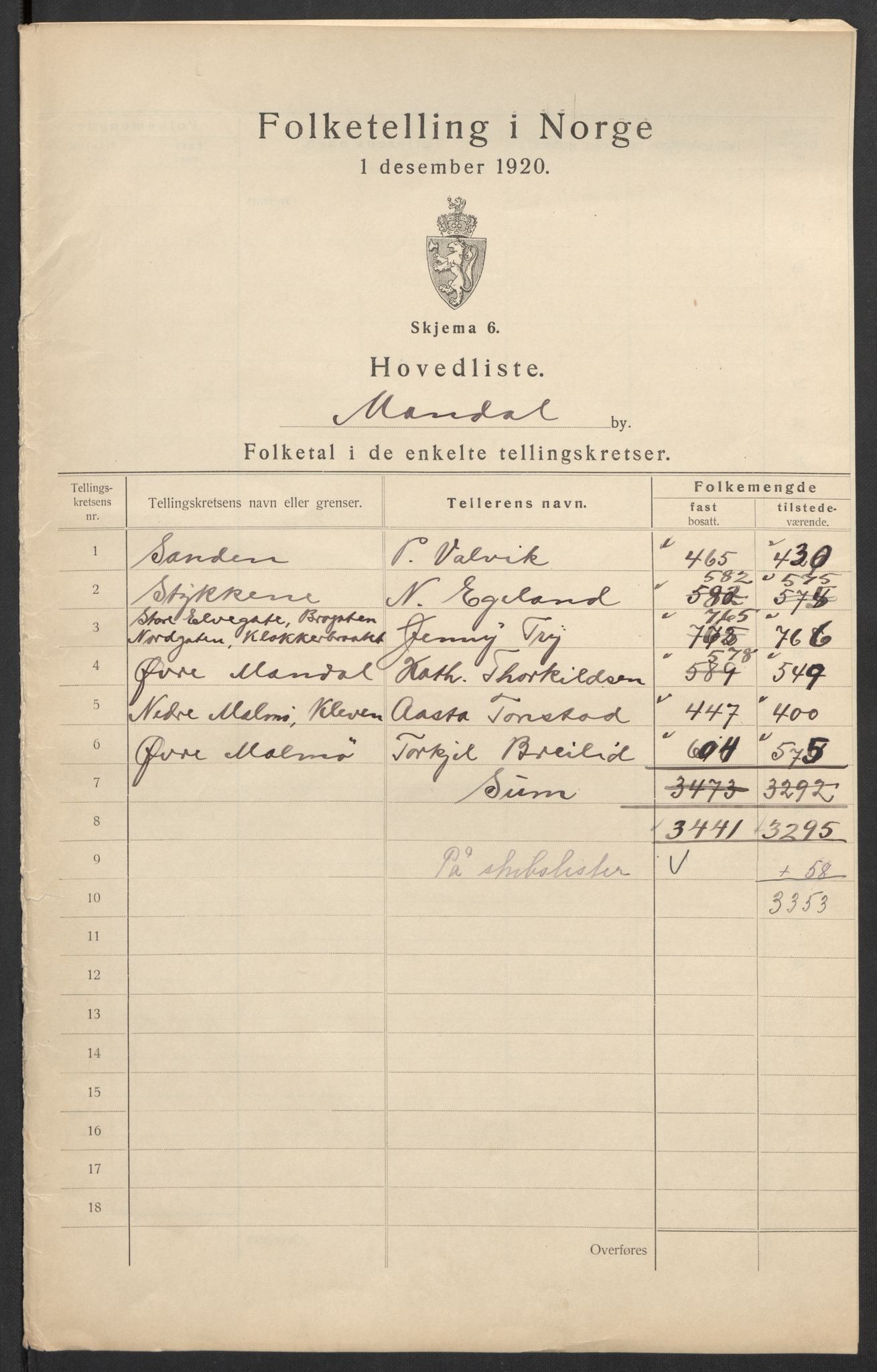 SAK, 1920 census for Mandal, 1920, p. 3