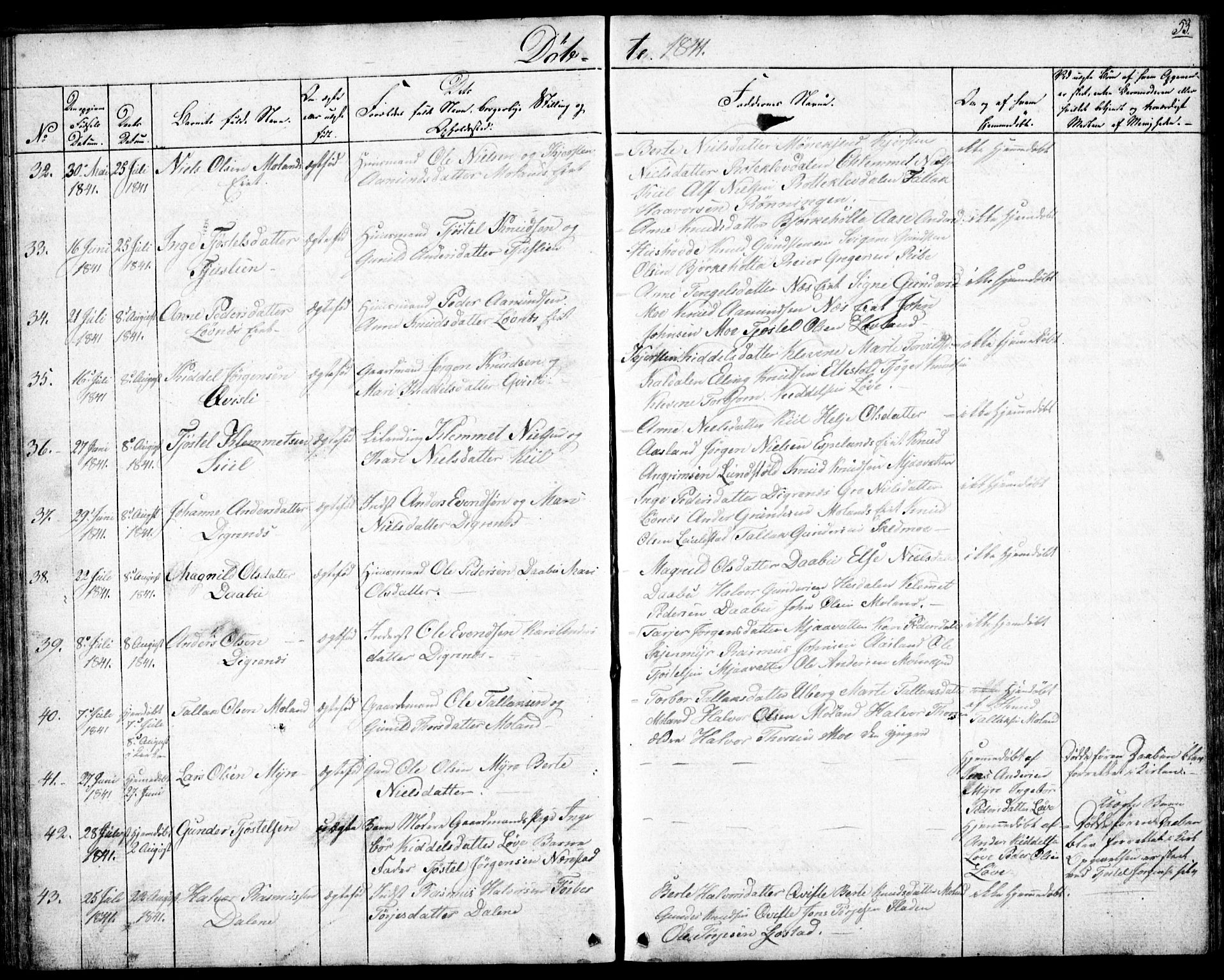 Gjerstad sokneprestkontor, AV/SAK-1111-0014/F/Fb/Fbb/L0002: Parish register (copy) no. B 2, 1831-1862, p. 53