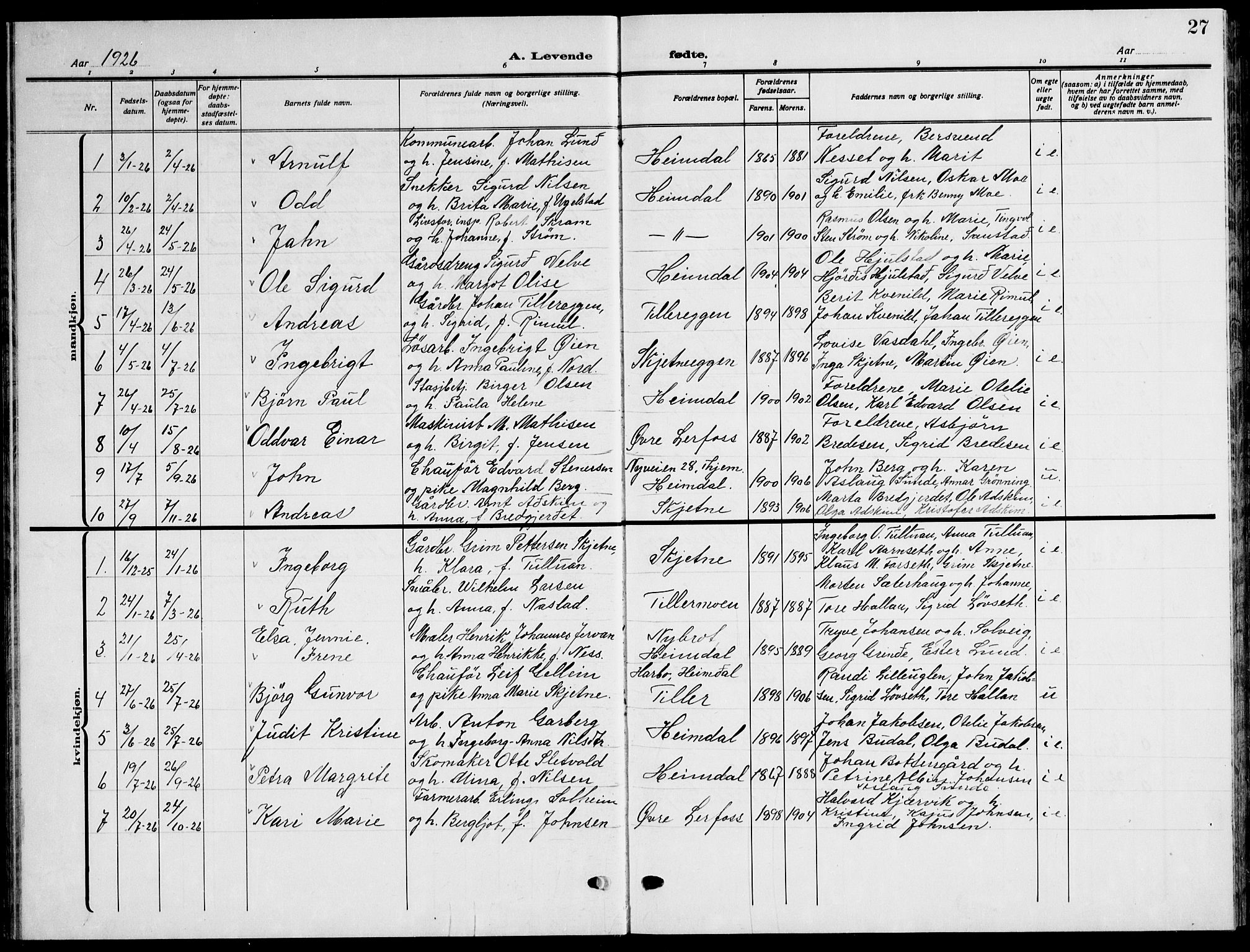 Ministerialprotokoller, klokkerbøker og fødselsregistre - Sør-Trøndelag, AV/SAT-A-1456/621/L0462: Parish register (copy) no. 621C05, 1915-1945, p. 27