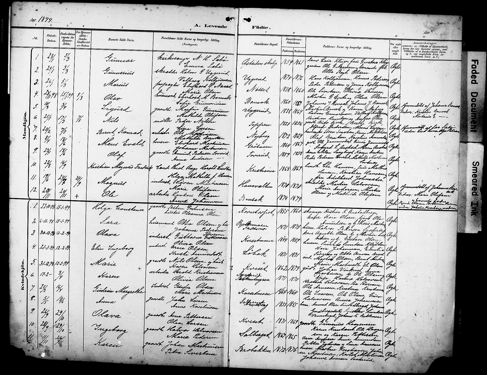 Hof prestekontor, SAH/PREST-038/H/Ha/Hab/L0005: Parish register (copy) no. 5, 1899-1916, p. 4