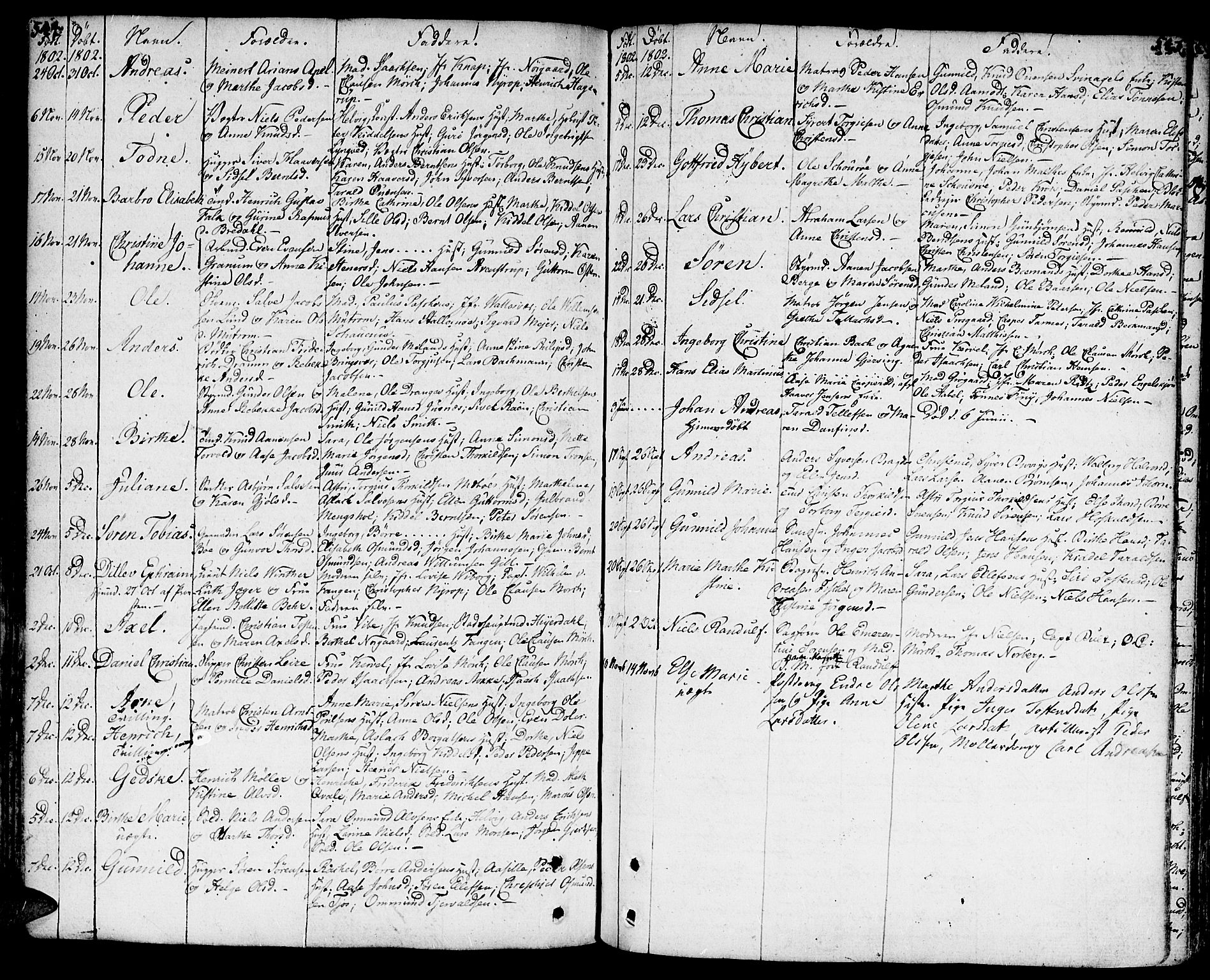 Kristiansand domprosti, AV/SAK-1112-0006/F/Fa/L0003: Parish register (official) no. A 3, 1778-1818, p. 544-545