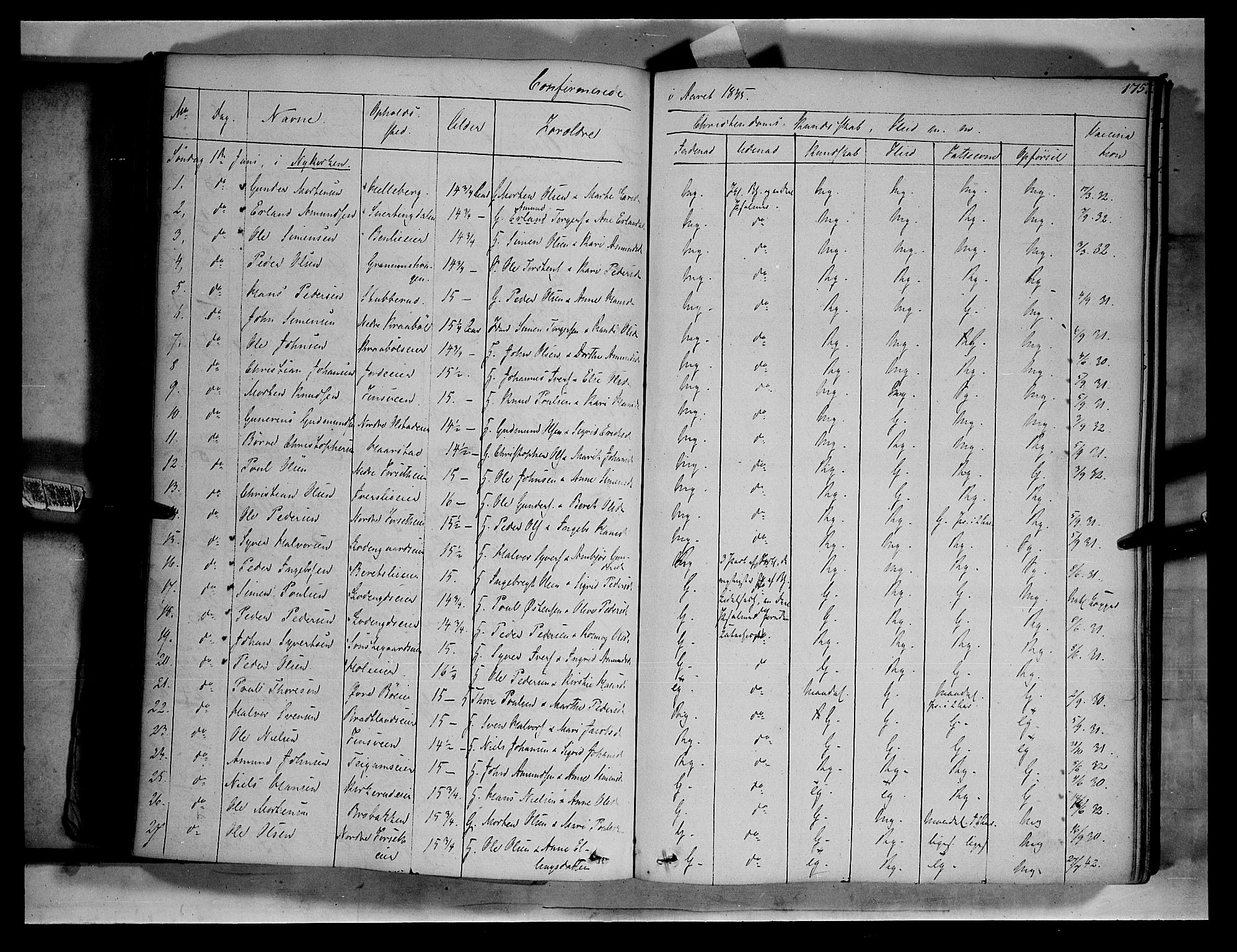 Gausdal prestekontor, AV/SAH-PREST-090/H/Ha/Haa/L0007: Parish register (official) no. 7, 1840-1850, p. 175