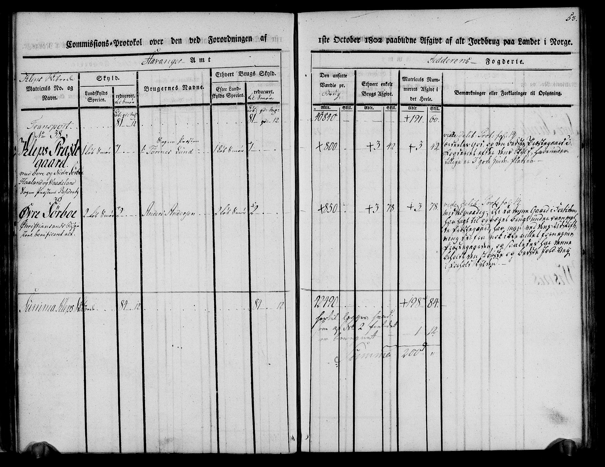 Rentekammeret inntil 1814, Realistisk ordnet avdeling, AV/RA-EA-4070/N/Ne/Nea/L0098: Jæren og Dalane fogderi. Kommisjonsprotokoll for Jæren, 1803, p. 56