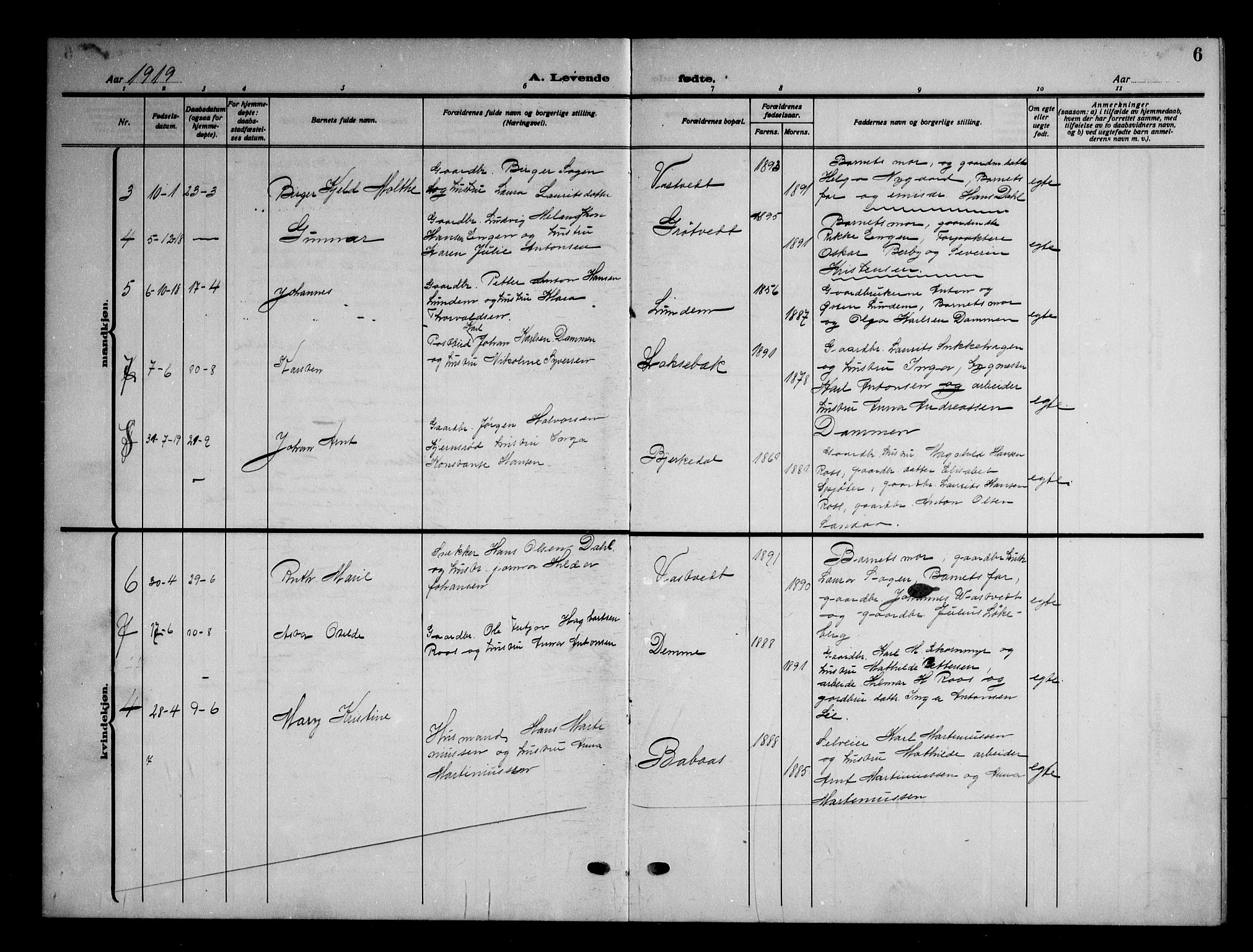 Våler prestekontor Kirkebøker, AV/SAO-A-11083/G/Gb/L0002: Parish register (copy) no. II 2, 1917-1948, p. 6