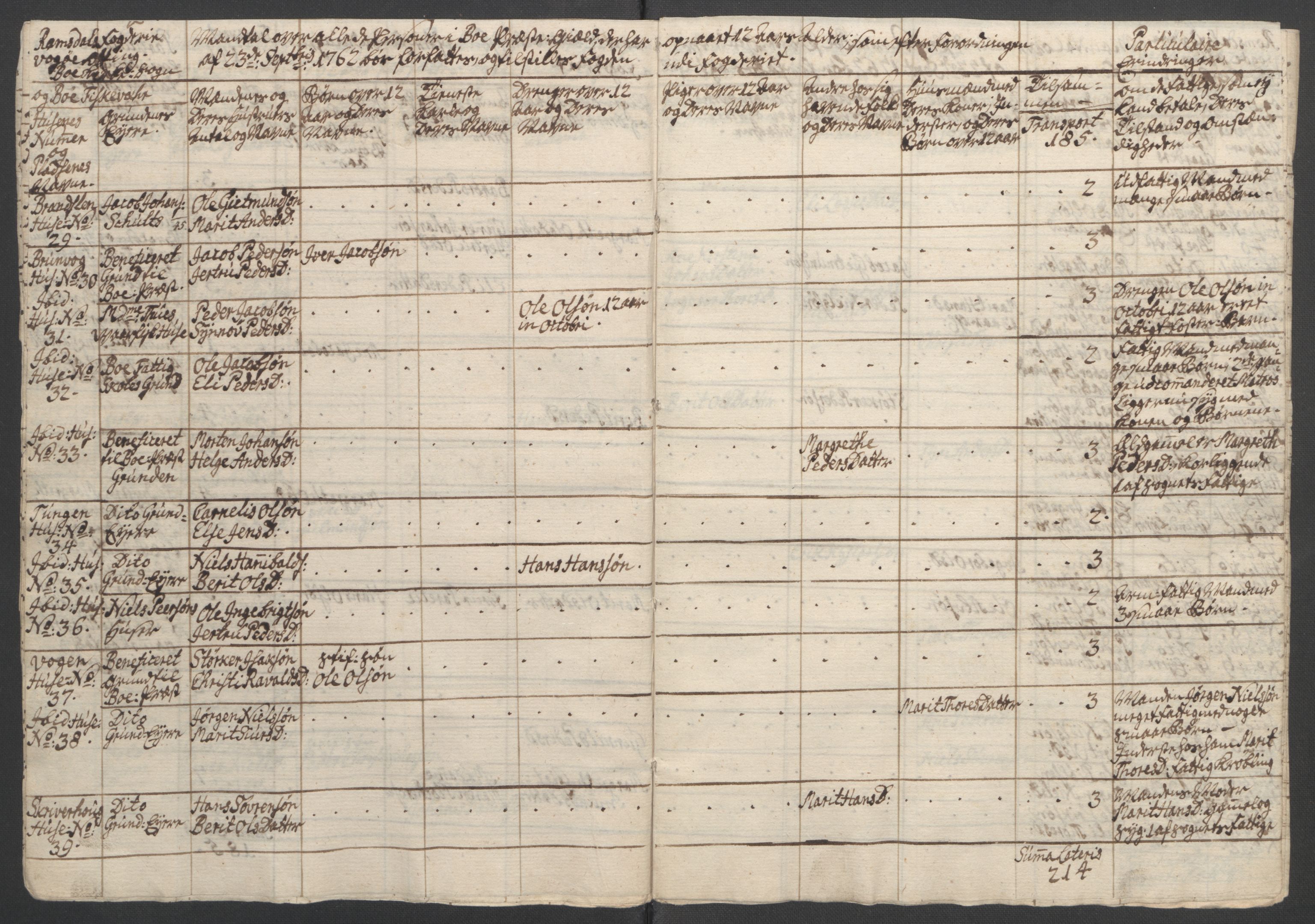 Rentekammeret inntil 1814, Reviderte regnskaper, Fogderegnskap, RA/EA-4092/R55/L3730: Ekstraskatten Romsdal, 1762-1763, p. 295