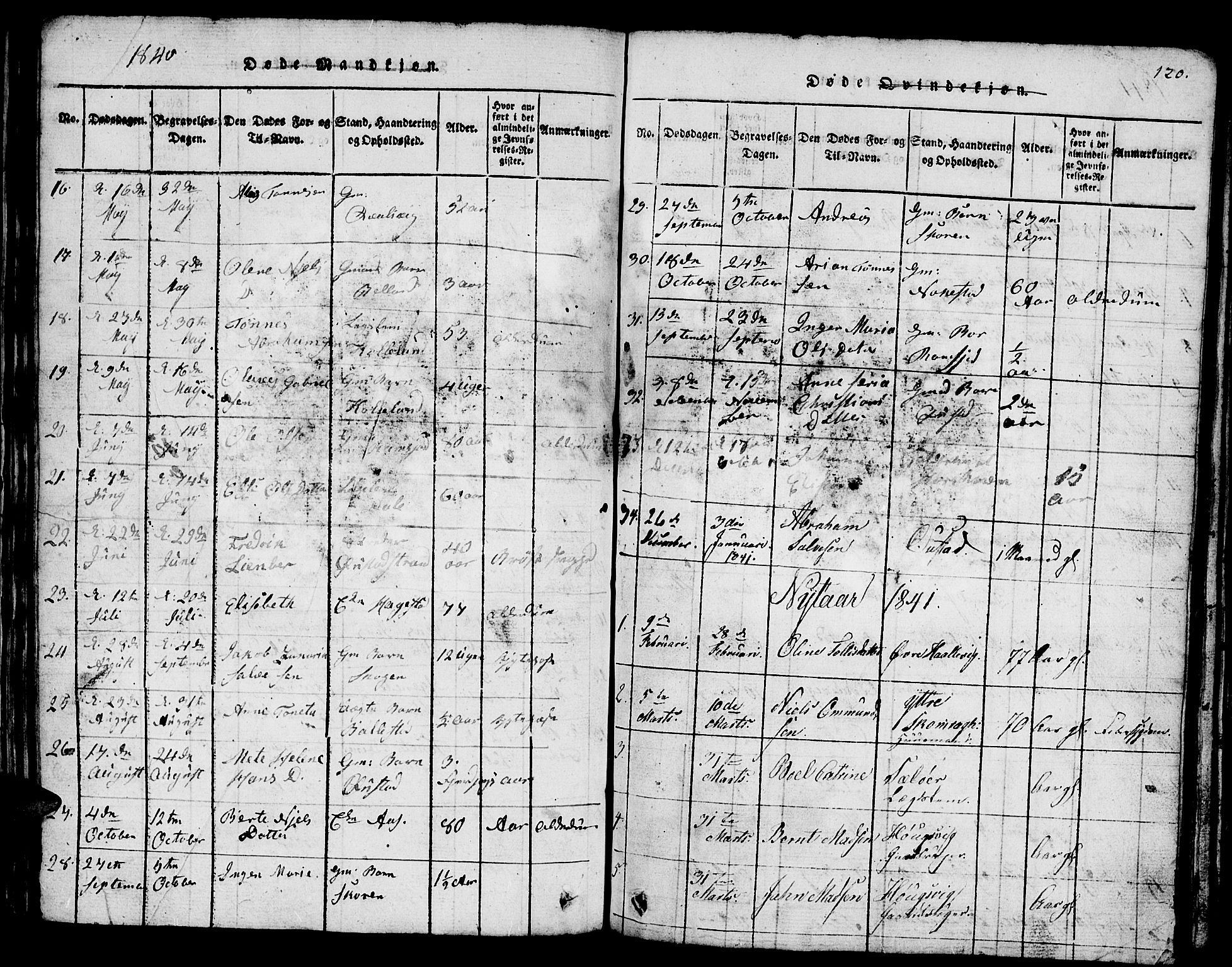 Lyngdal sokneprestkontor, SAK/1111-0029/F/Fb/Fba/L0001: Parish register (copy) no. B 1, 1816-1876, p. 120
