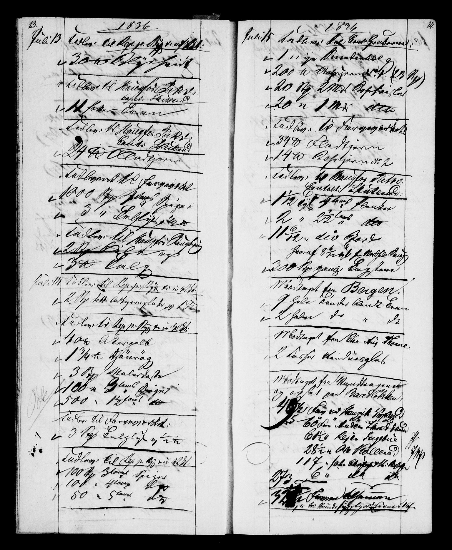 Modums Blaafarveværk, AV/RA-PA-0157/G/Gd/Gdb/L0201: Annotations Bog, Dagbok over inn- og utgående materiale, 1836-1839, p. 9
