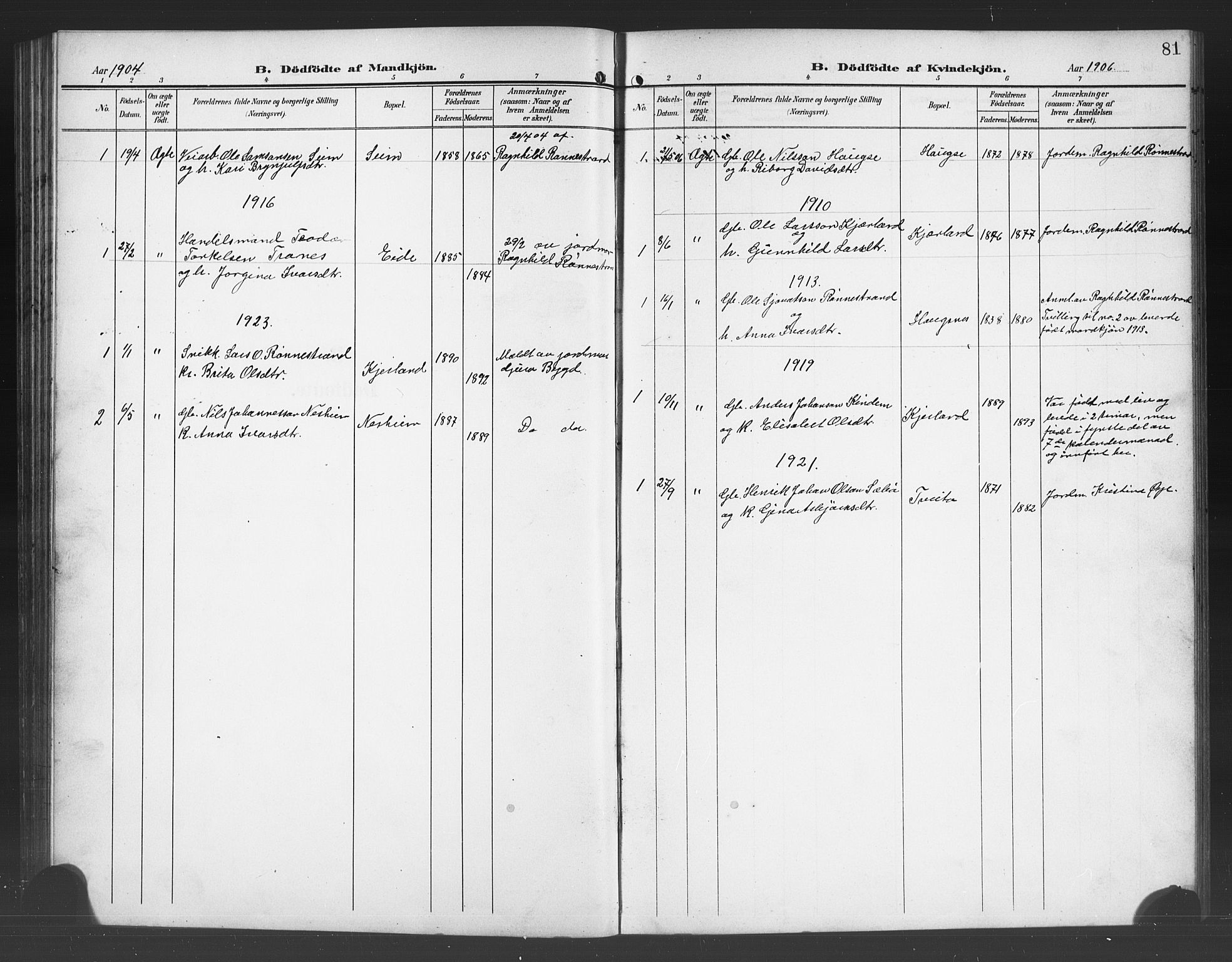 Ulvik sokneprestembete, SAB/A-78801/H/Hab: Parish register (copy) no. B 4, 1902-1923, p. 81