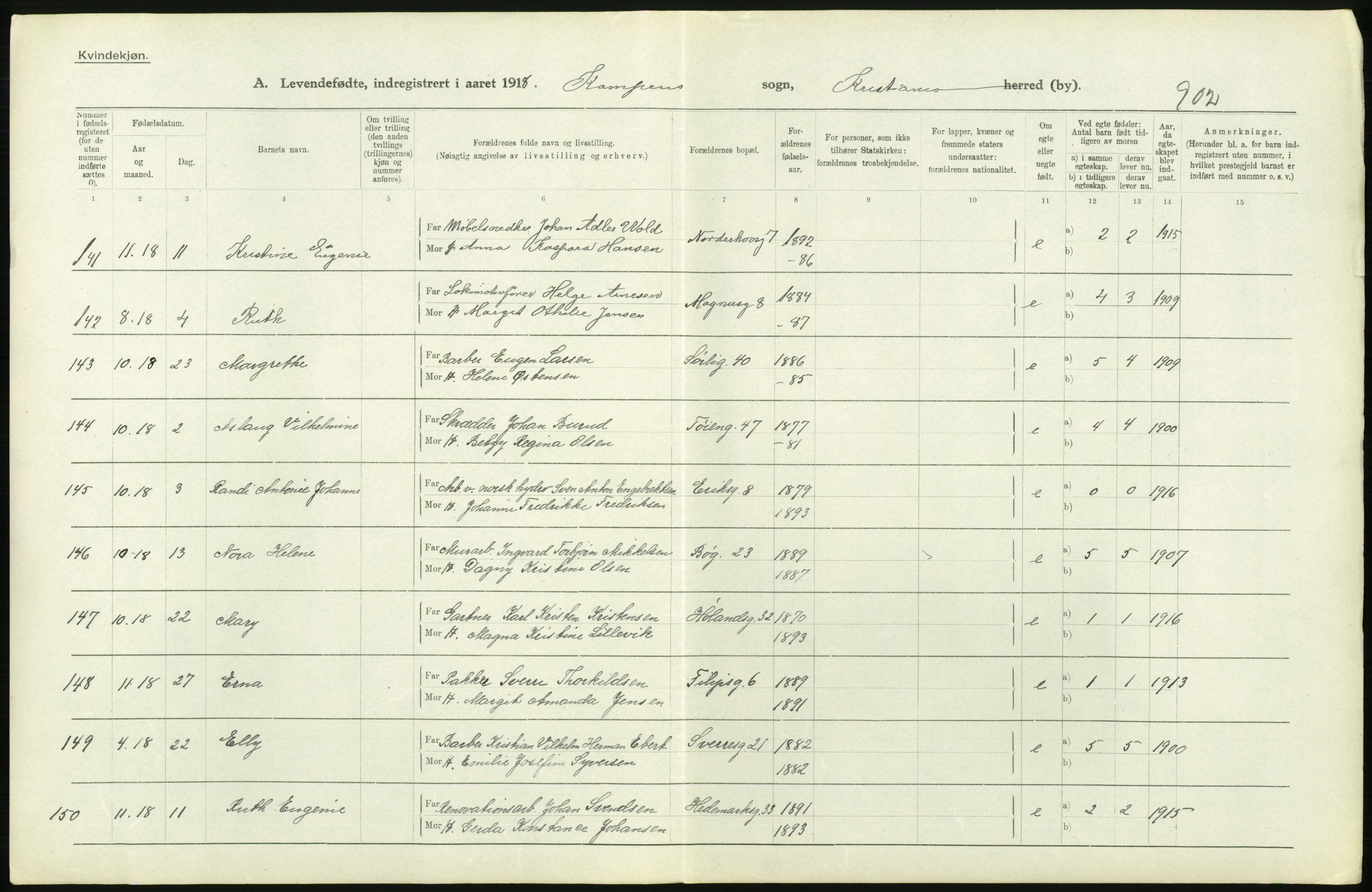 Statistisk sentralbyrå, Sosiodemografiske emner, Befolkning, AV/RA-S-2228/D/Df/Dfb/Dfbh/L0007: Kristiania: Levendefødte menn og kvinner., 1918, p. 260