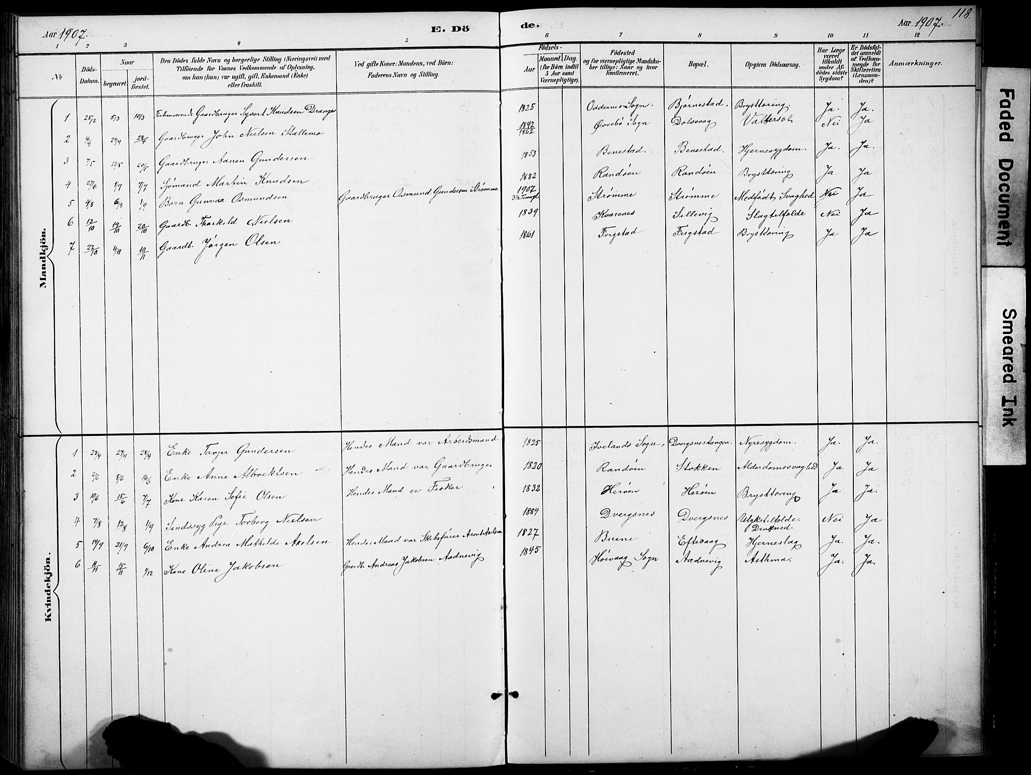 Oddernes sokneprestkontor, AV/SAK-1111-0033/F/Fb/Fbb/L0002: Parish register (copy) no. B 2, 1889-1933, p. 118