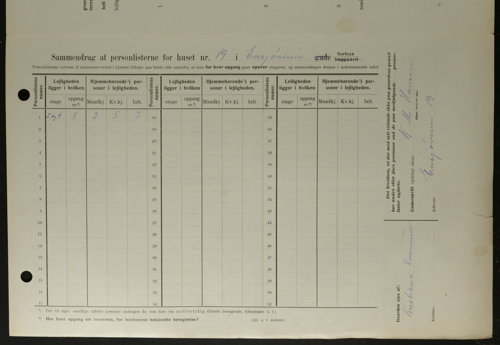 OBA, Municipal Census 1908 for Kristiania, 1908, p. 20010