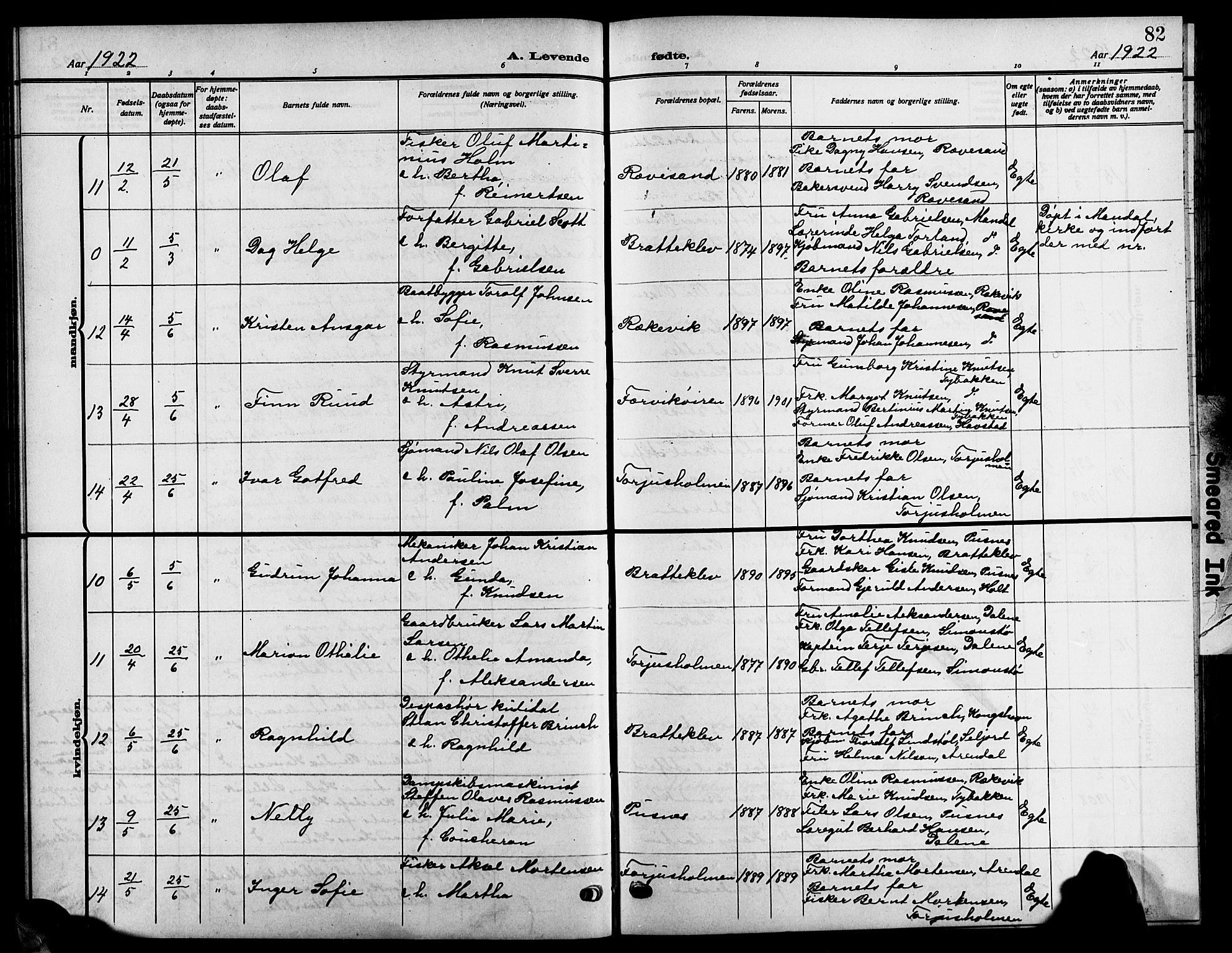 Tromøy sokneprestkontor, AV/SAK-1111-0041/F/Fb/L0007: Parish register (copy) no. B 7, 1908-1925, p. 82