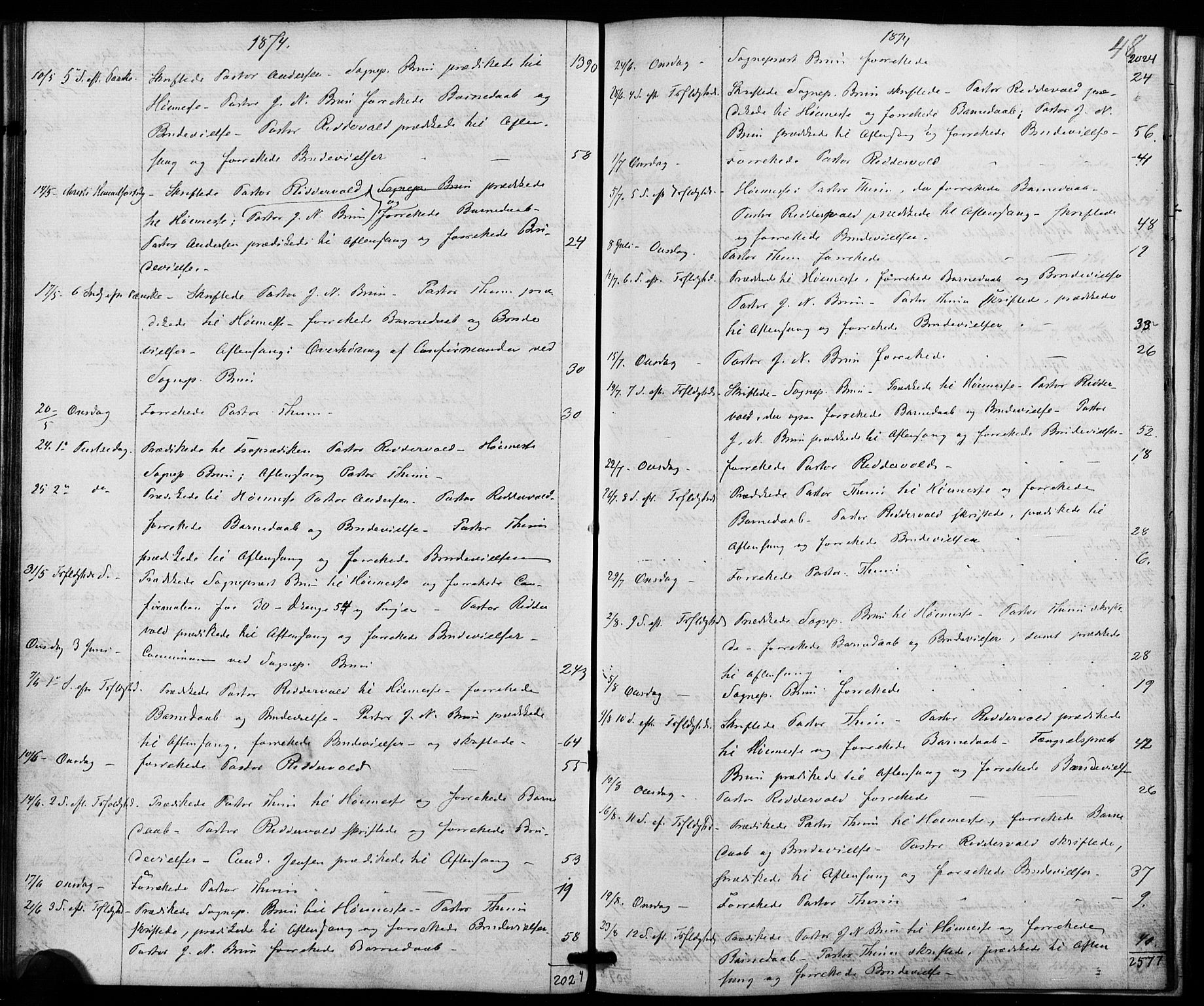 Trefoldighet prestekontor Kirkebøker, AV/SAO-A-10882/I/Ia/L0001: Diary records no. 1, 1858-1877, p. 48