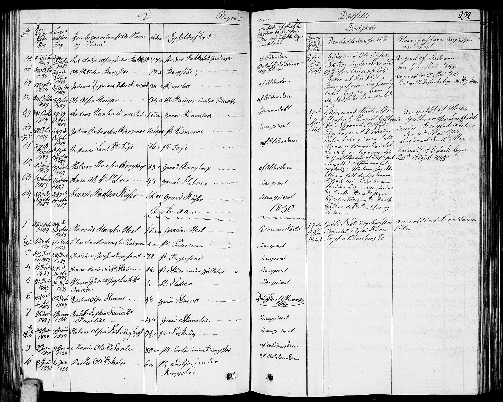 Høland prestekontor Kirkebøker, AV/SAO-A-10346a/G/Ga/L0002: Parish register (copy) no. I 2, 1827-1845, p. 292