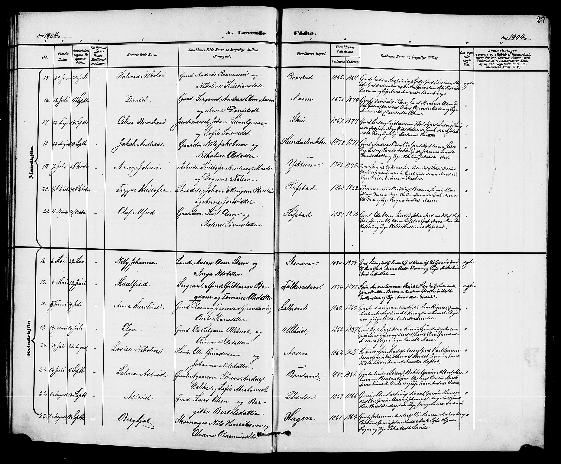 Førde sokneprestembete, SAB/A-79901/H/Hab/Haba/L0003: Parish register (copy) no. A 3, 1899-1924, p. 27