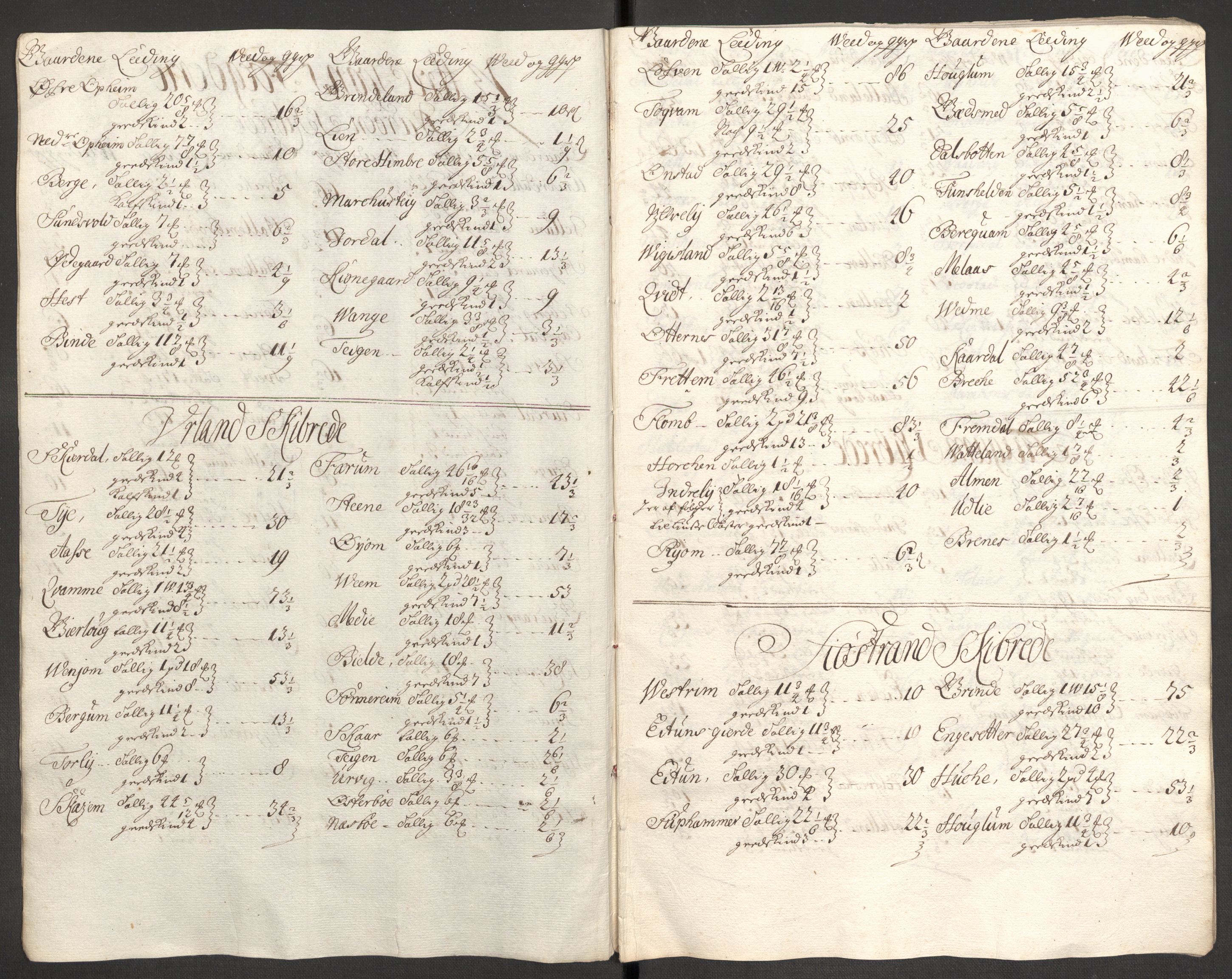 Rentekammeret inntil 1814, Reviderte regnskaper, Fogderegnskap, RA/EA-4092/R52/L3314: Fogderegnskap Sogn, 1705-1707, p. 95