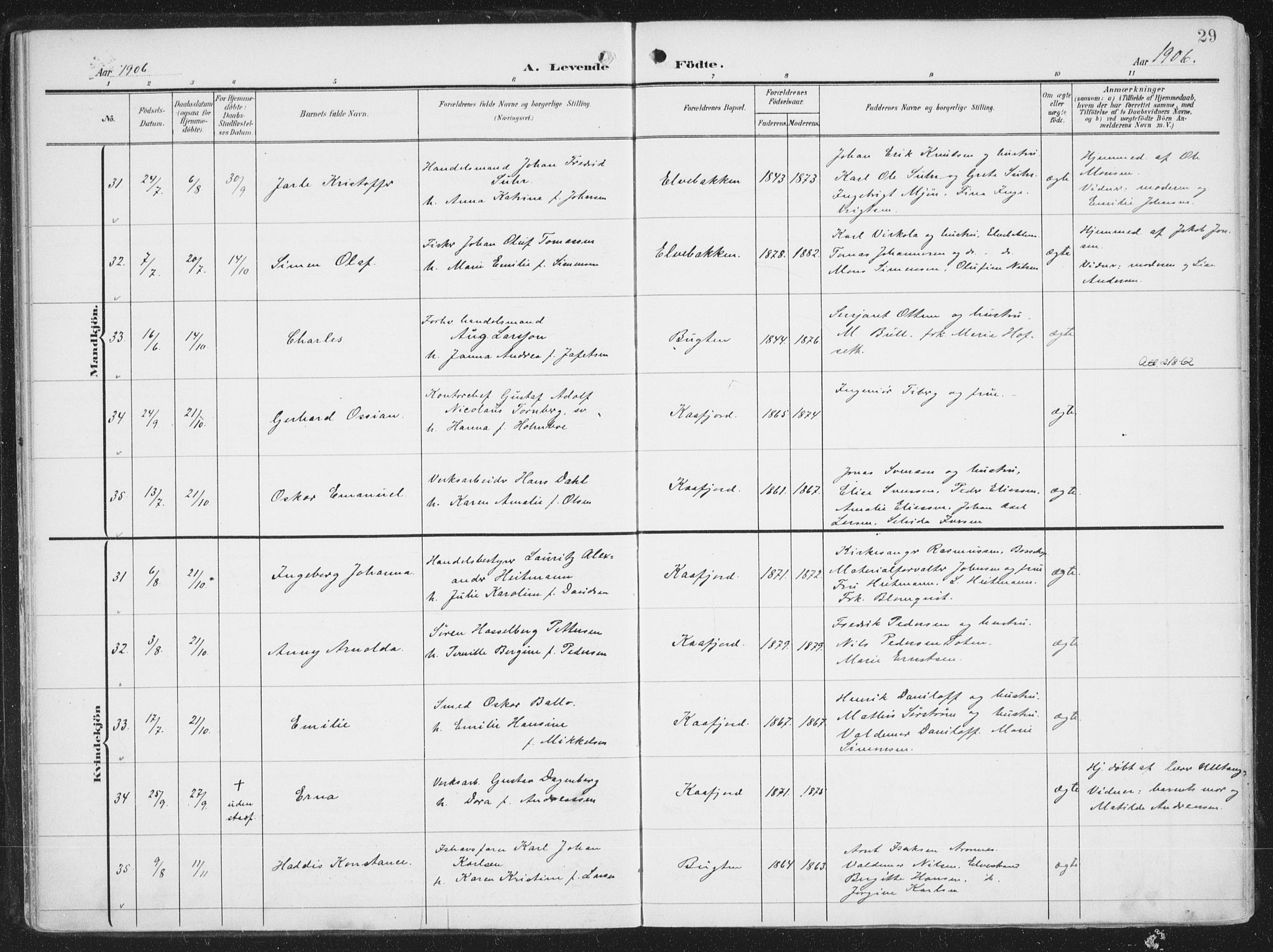 Alta sokneprestkontor, AV/SATØ-S-1338/H/Ha/L0005.kirke: Parish register (official) no. 5, 1904-1918, p. 29