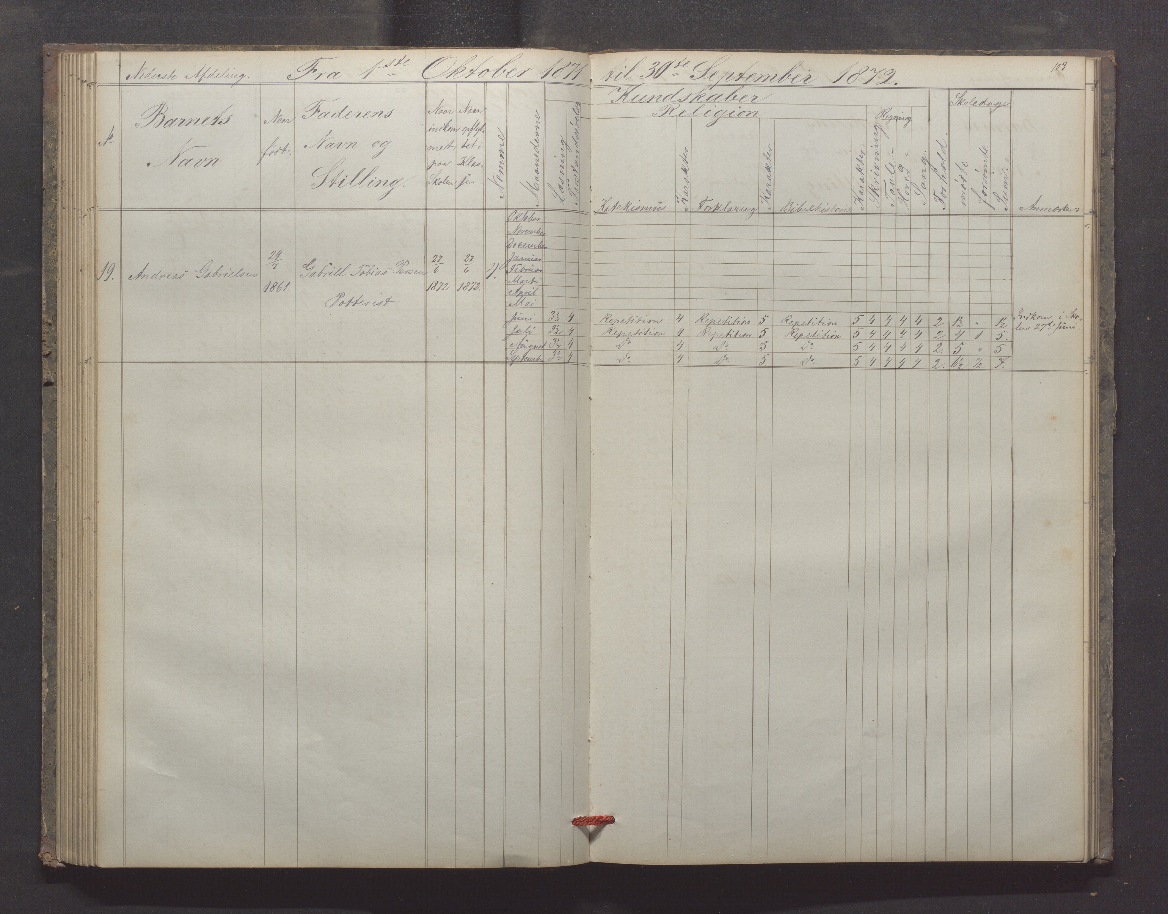 Egersund kommune (Ladested) - Egersund almueskole/folkeskole, IKAR/K-100521/H/L0012: Skoleprotokoll - Almueskolen, 3. klasse, 1867-1876, p. 103