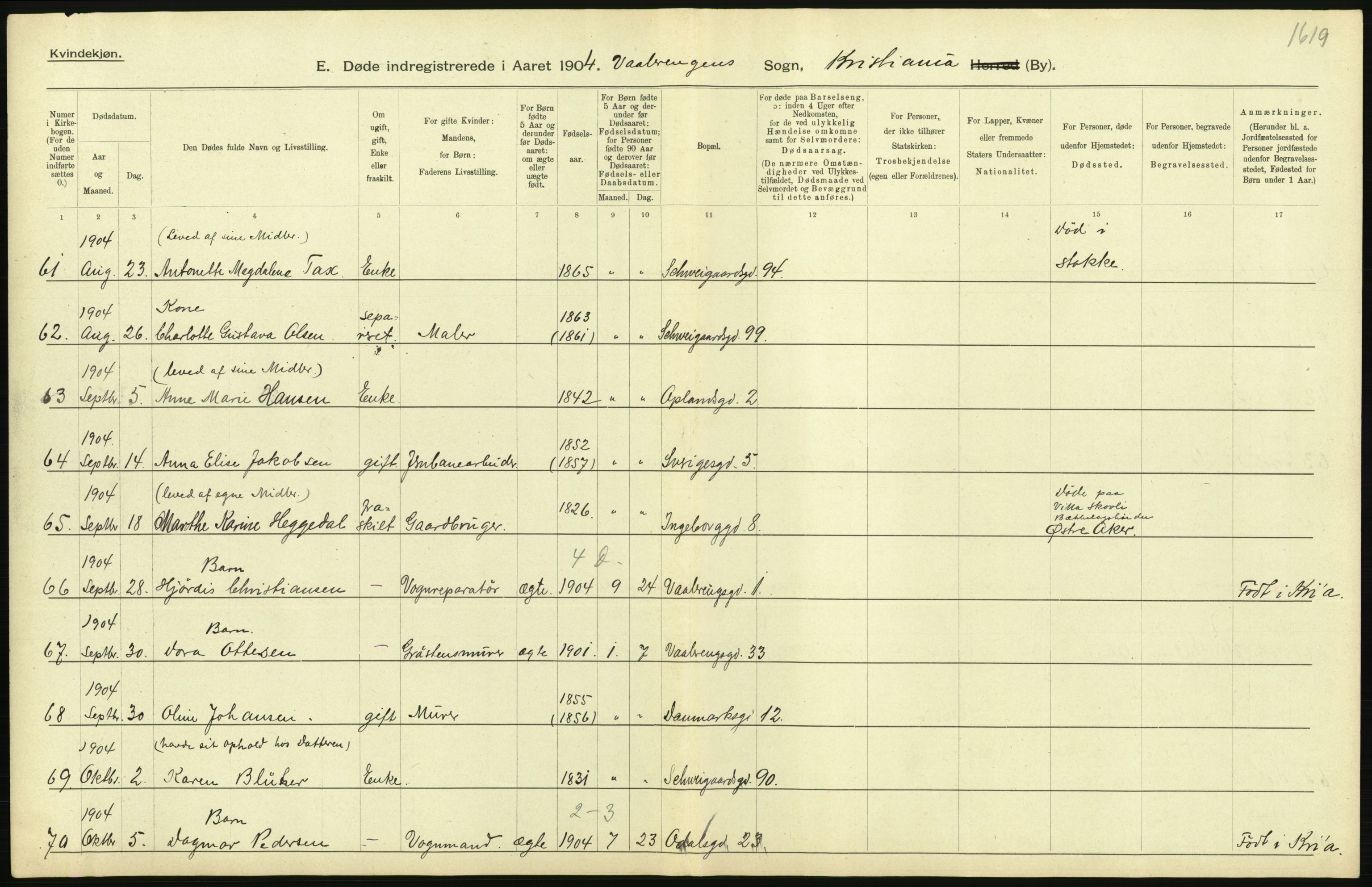 Statistisk sentralbyrå, Sosiodemografiske emner, Befolkning, AV/RA-S-2228/D/Df/Dfa/Dfab/L0004: Kristiania: Gifte, døde, 1904, p. 413