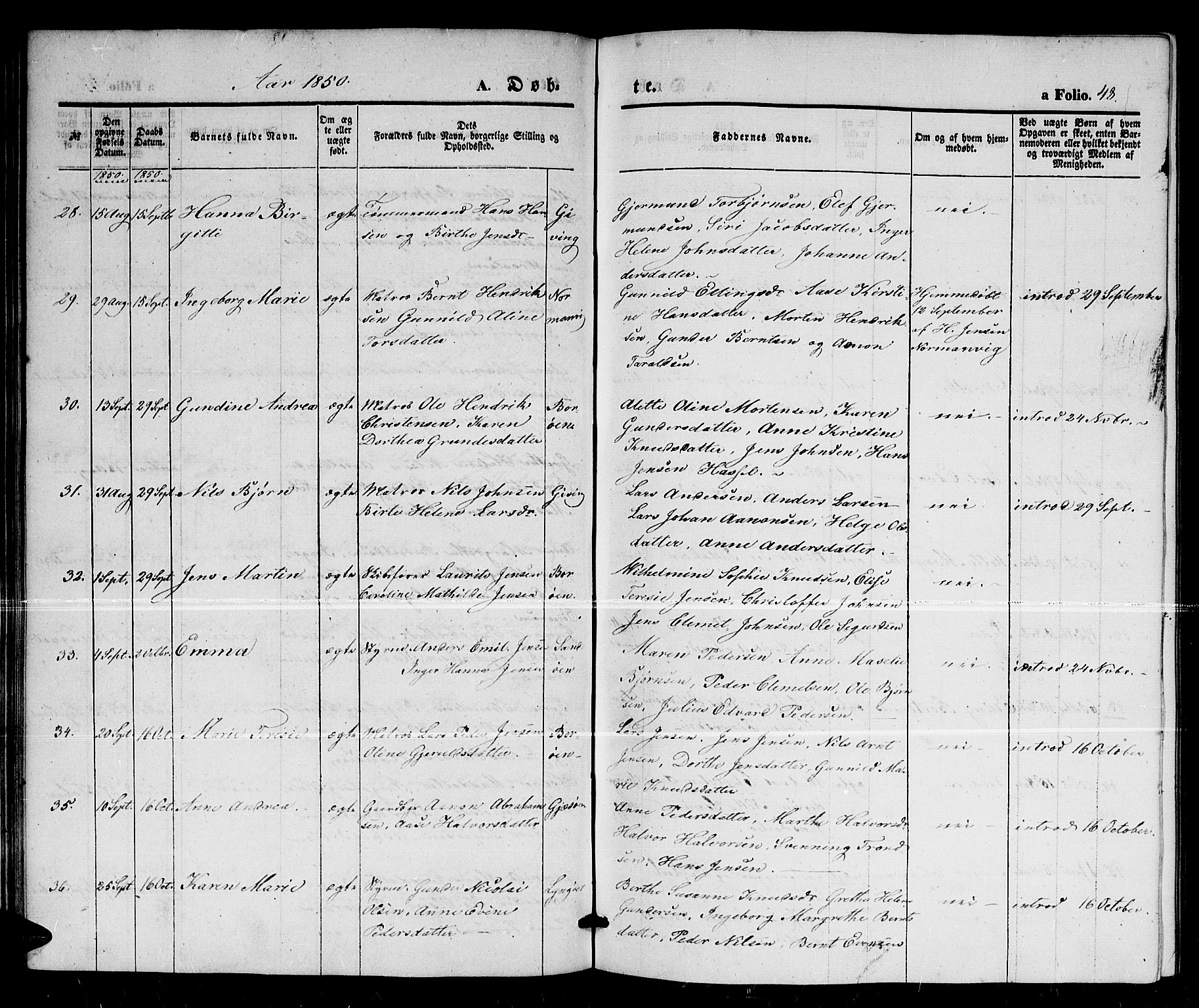 Dypvåg sokneprestkontor, AV/SAK-1111-0007/F/Fb/Fba/L0010: Parish register (copy) no. B 10, 1842-1857, p. 48
