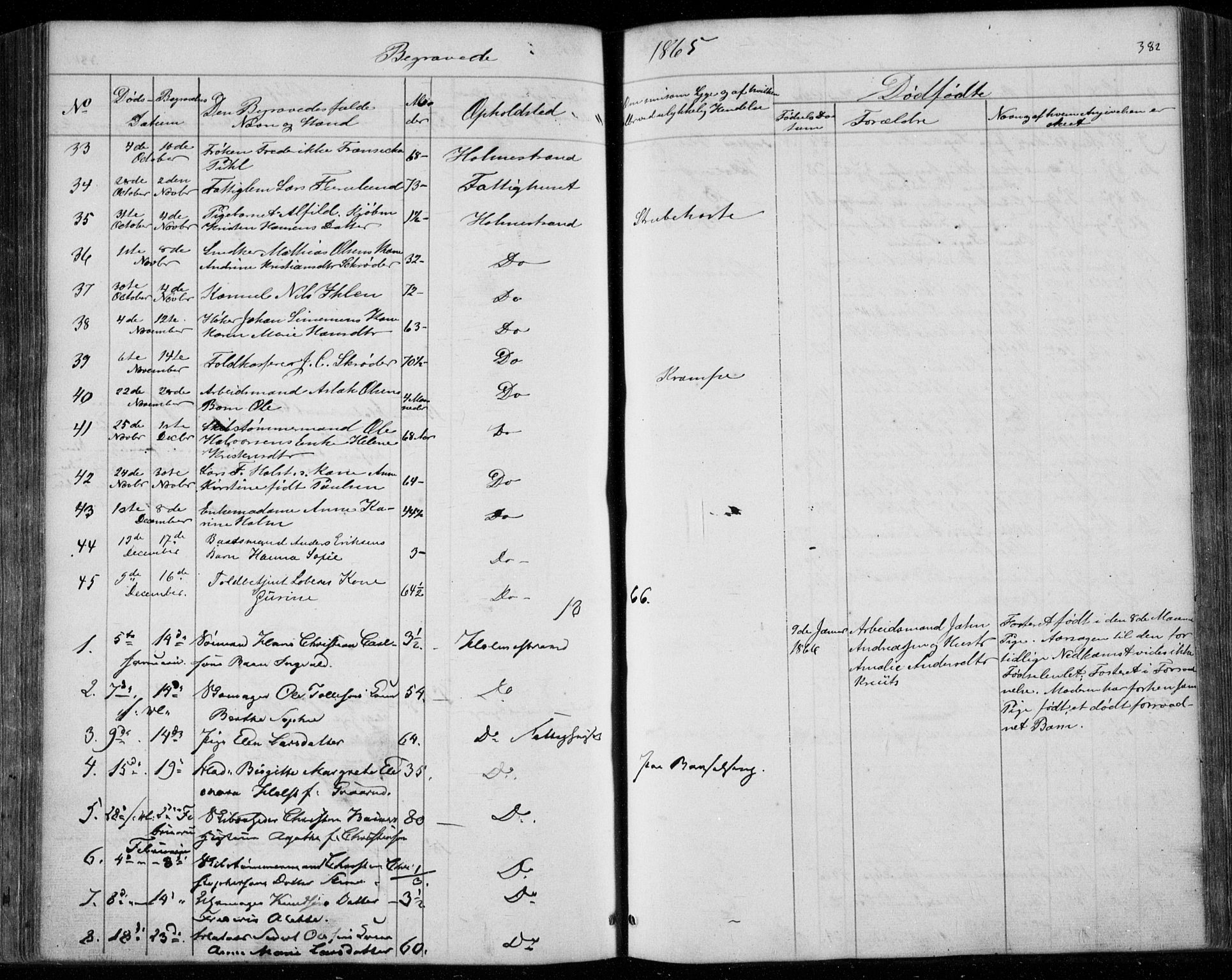 Holmestrand kirkebøker, AV/SAKO-A-346/F/Fa/L0002: Parish register (official) no. 2, 1840-1866, p. 382