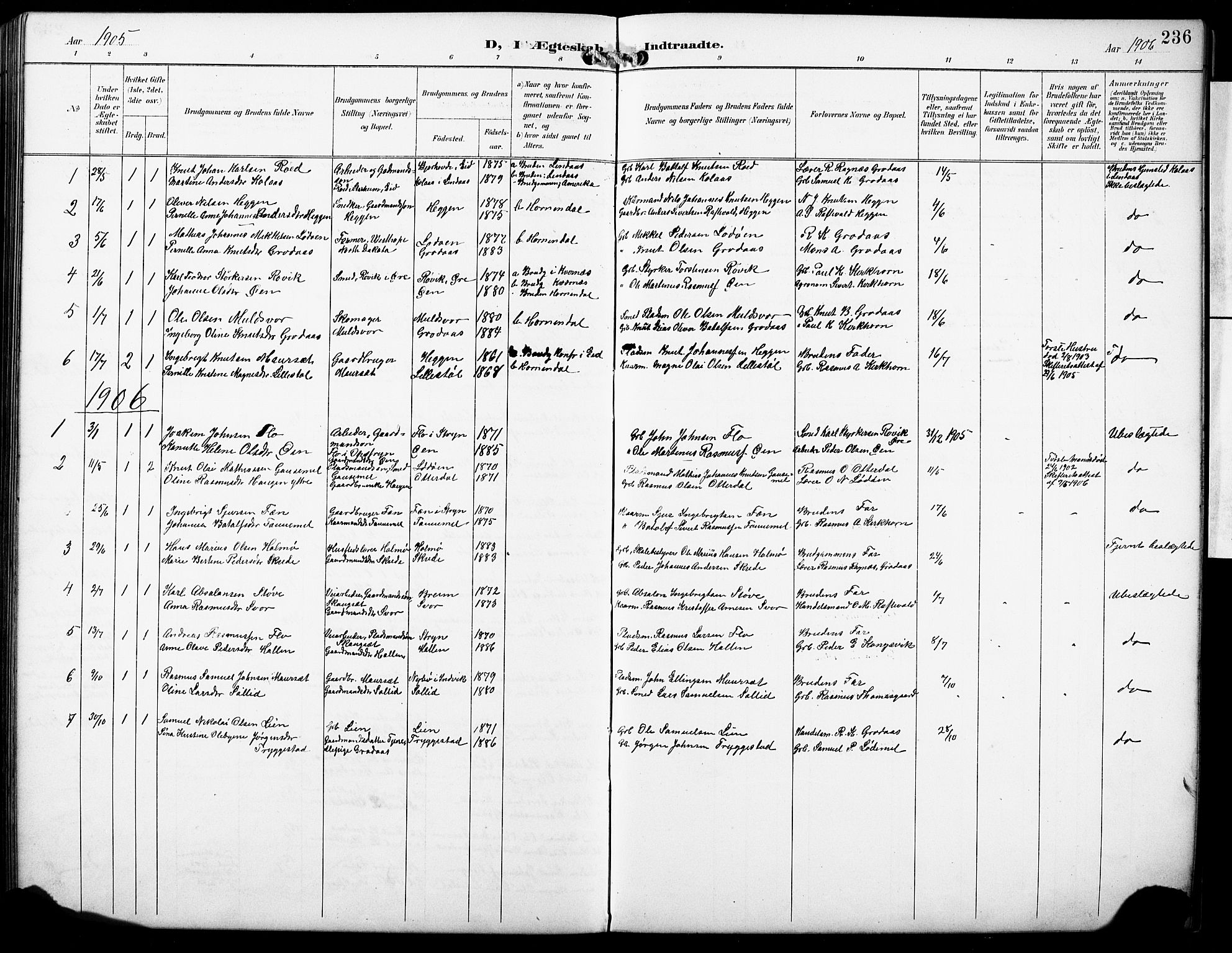 Hornindal sokneprestembete, SAB/A-82401/H/Hab: Parish register (copy) no. A 2, 1894-1927, p. 236