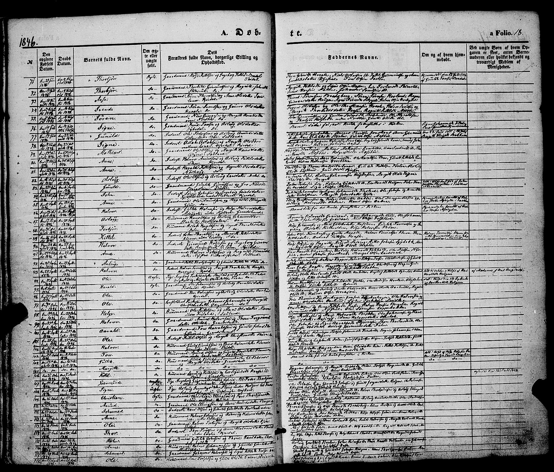 Hjartdal kirkebøker, SAKO/A-270/F/Fa/L0008: Parish register (official) no. I 8, 1844-1859, p. 18