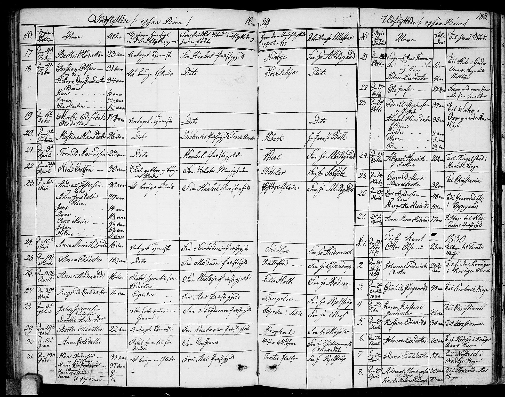 Kråkstad prestekontor Kirkebøker, SAO/A-10125a/F/Fa/L0004: Parish register (official) no. I 4, 1825-1837, p. 185
