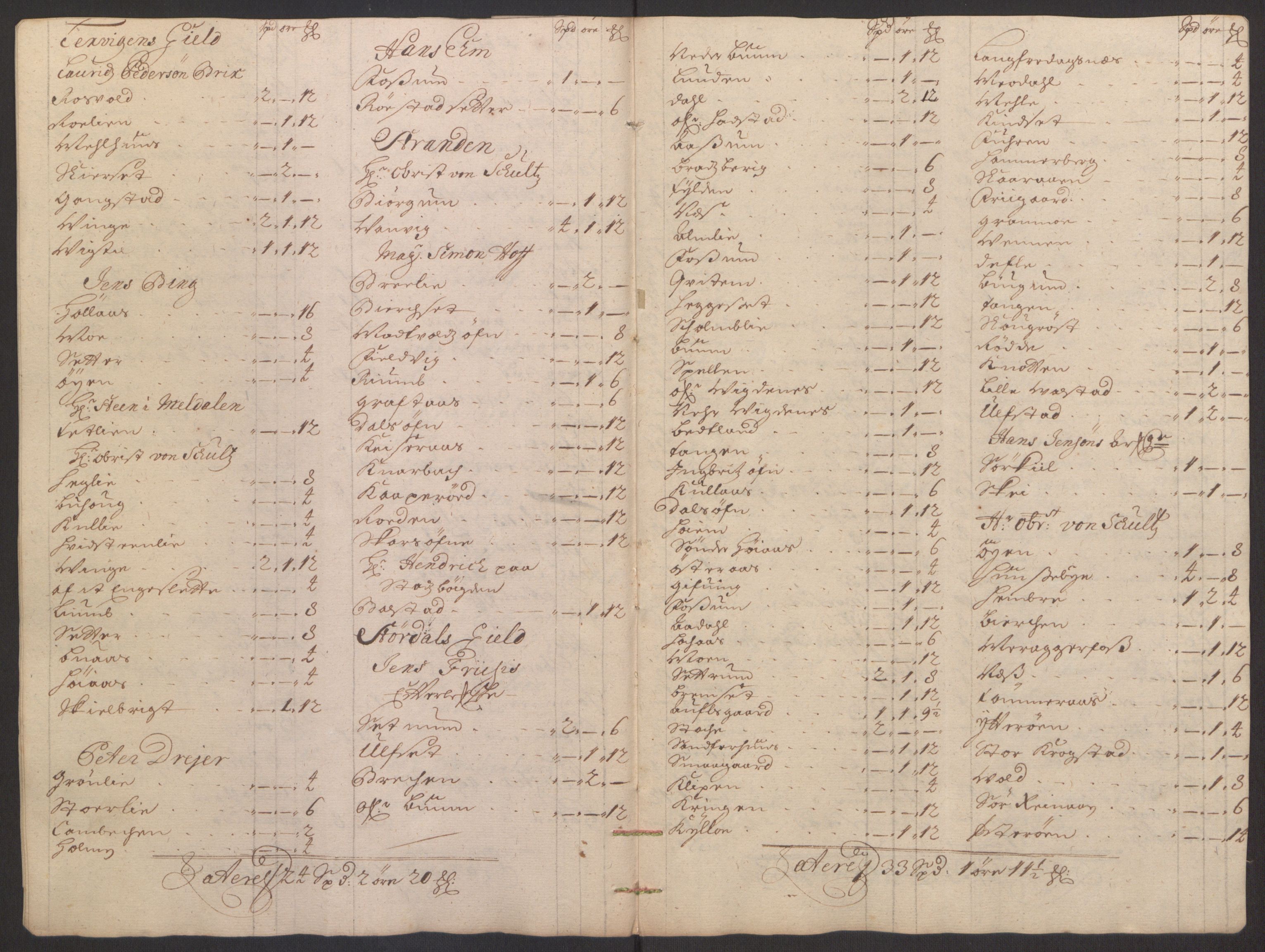 Rentekammeret inntil 1814, Reviderte regnskaper, Fogderegnskap, AV/RA-EA-4092/R62/L4187: Fogderegnskap Stjørdal og Verdal, 1695, p. 100