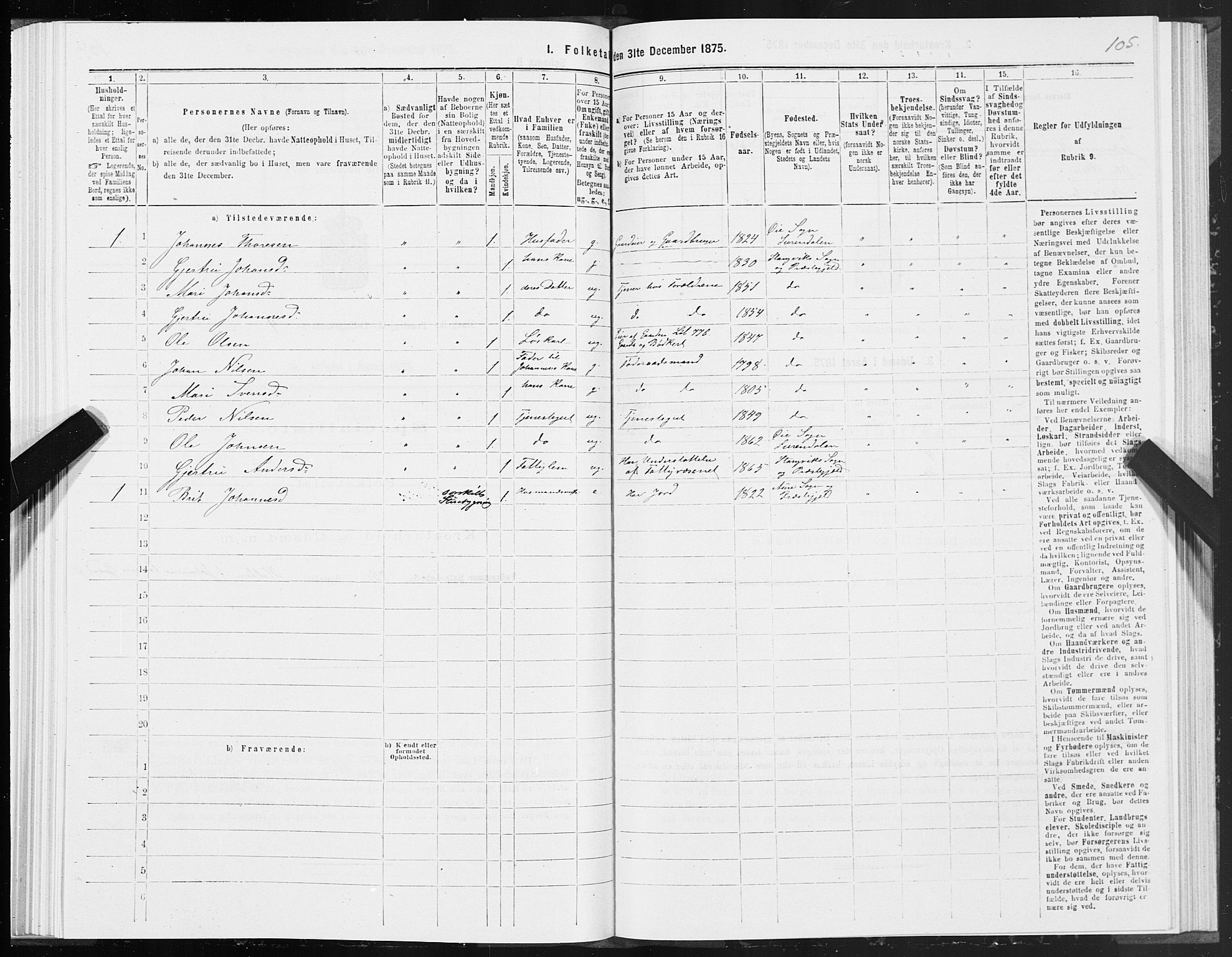 SAT, 1875 census for 1564P Stangvik, 1875, p. 2105