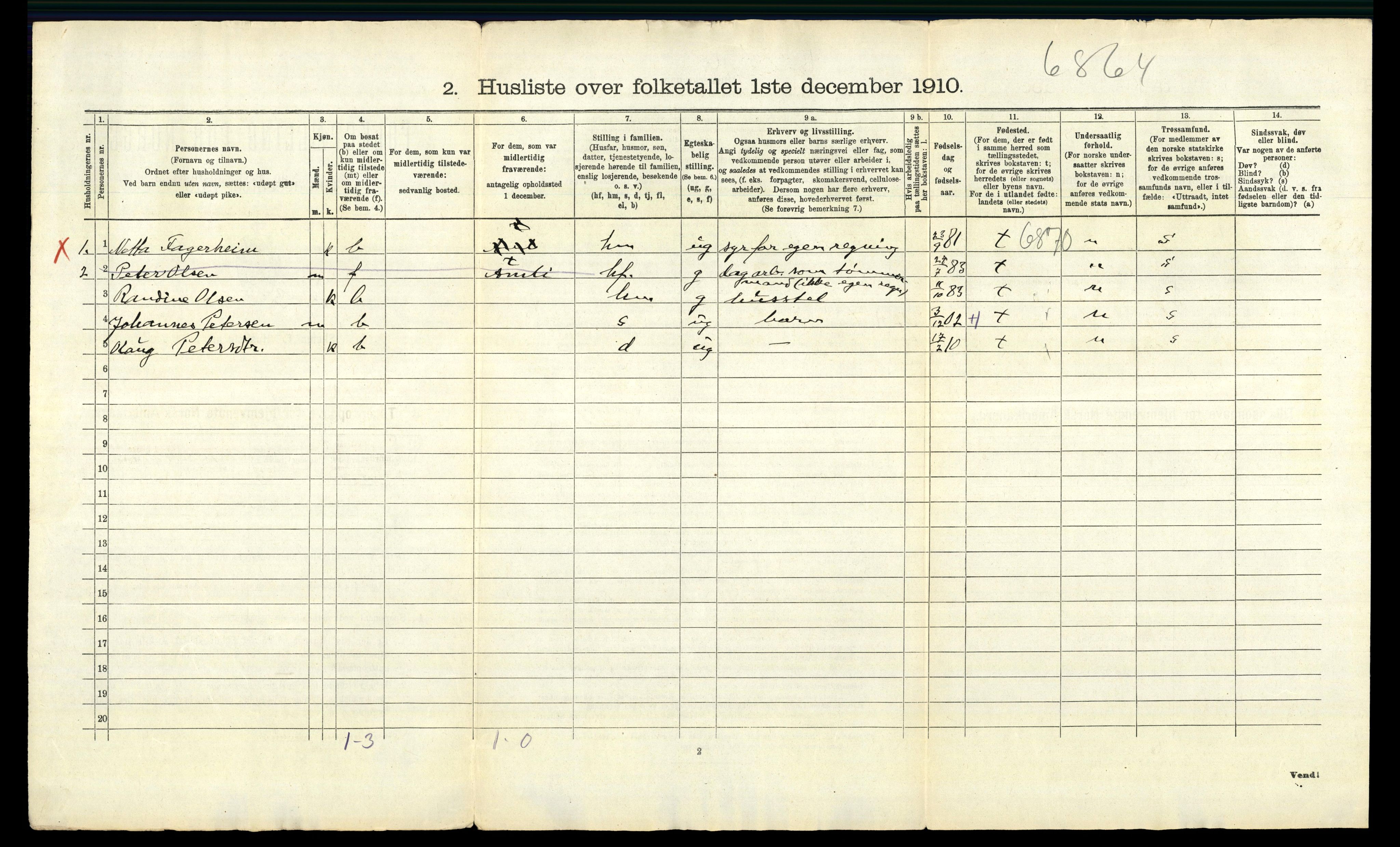 RA, 1910 census for Ringsaker, 1910, p. 2030