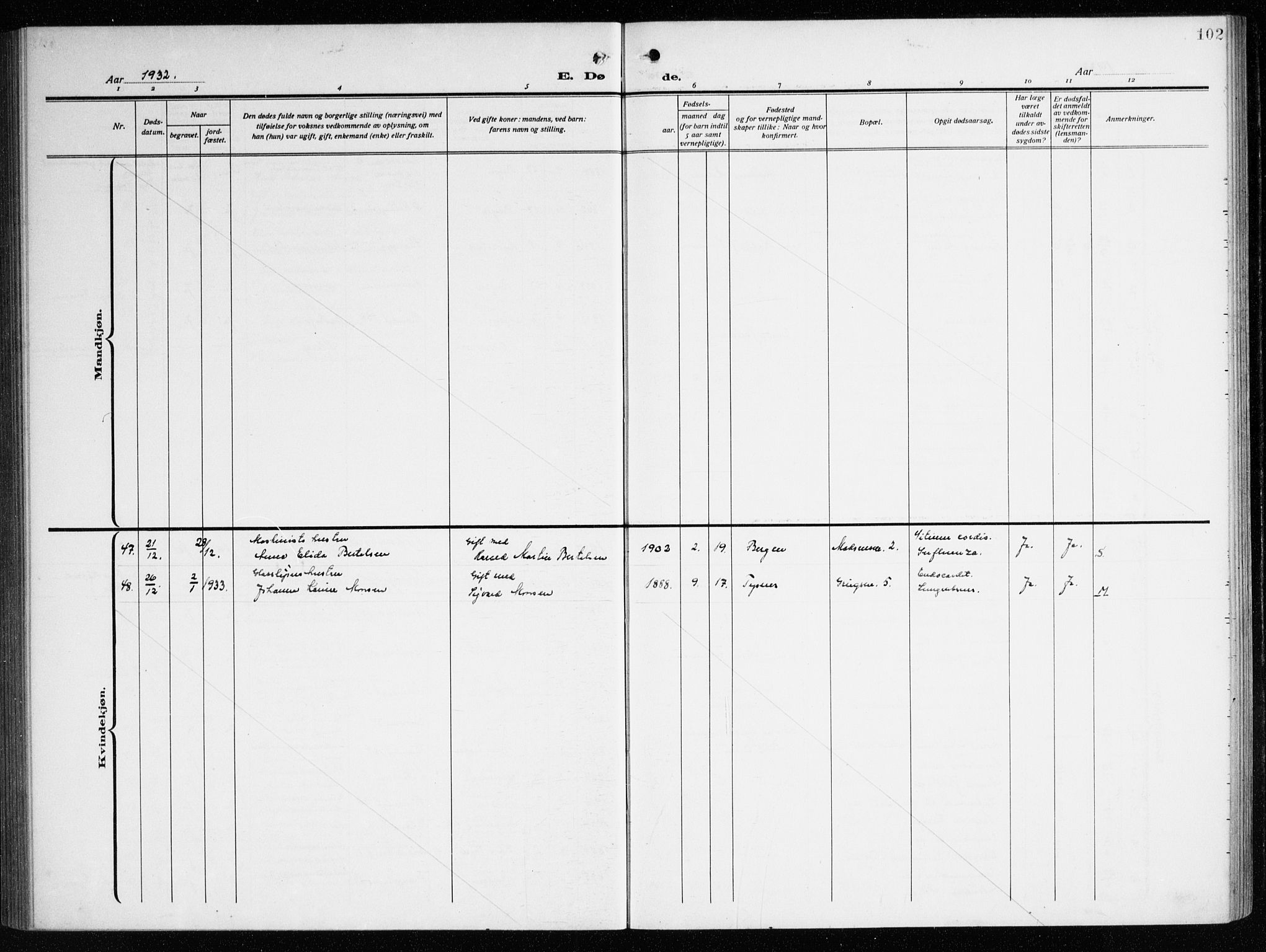 Nykirken Sokneprestembete, AV/SAB-A-77101/H/Haa/L0046: Parish register (official) no. E 6, 1918-1944, p. 102