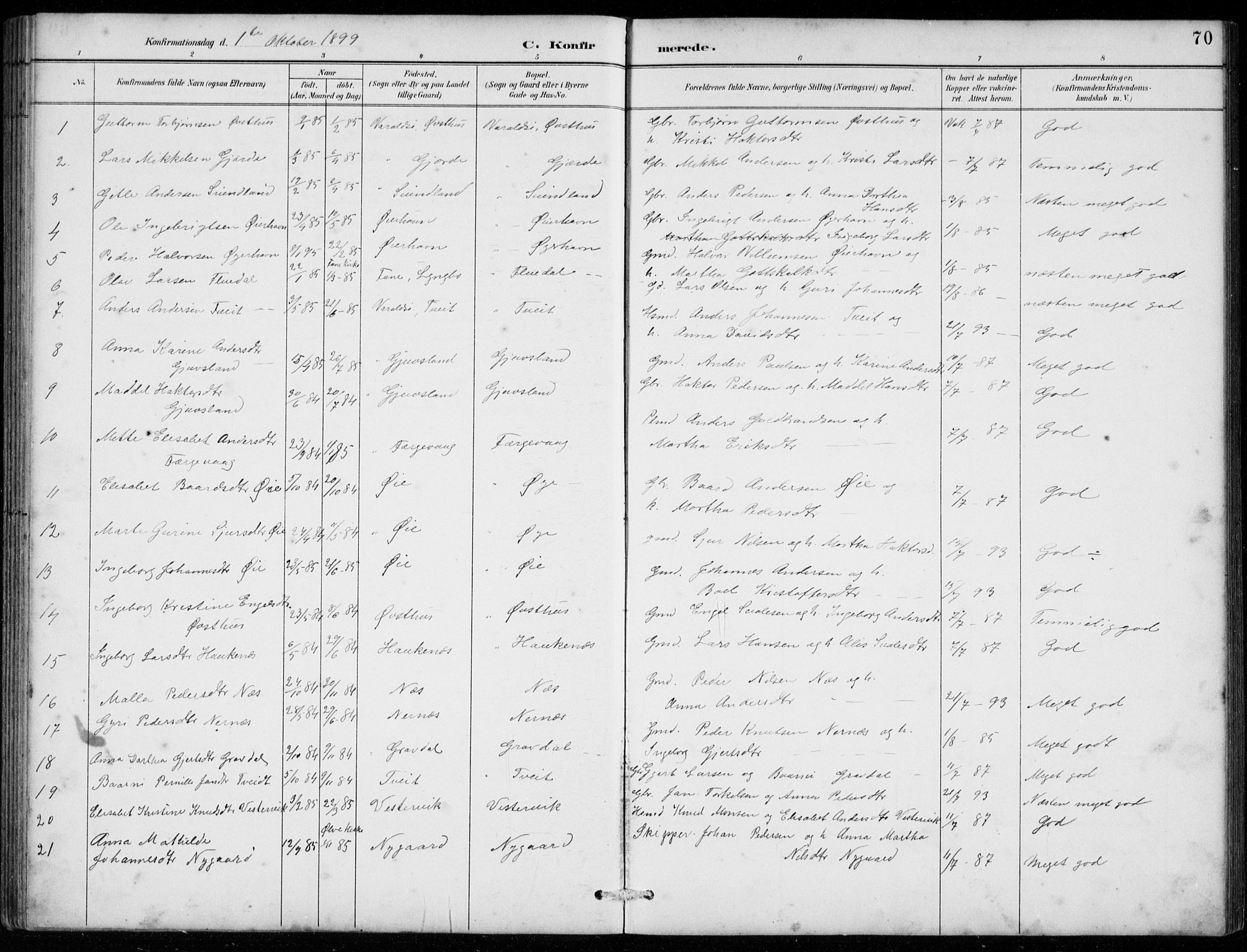 Strandebarm sokneprestembete, SAB/A-78401/H/Hab: Parish register (copy) no. C  1, 1891-1913, p. 70