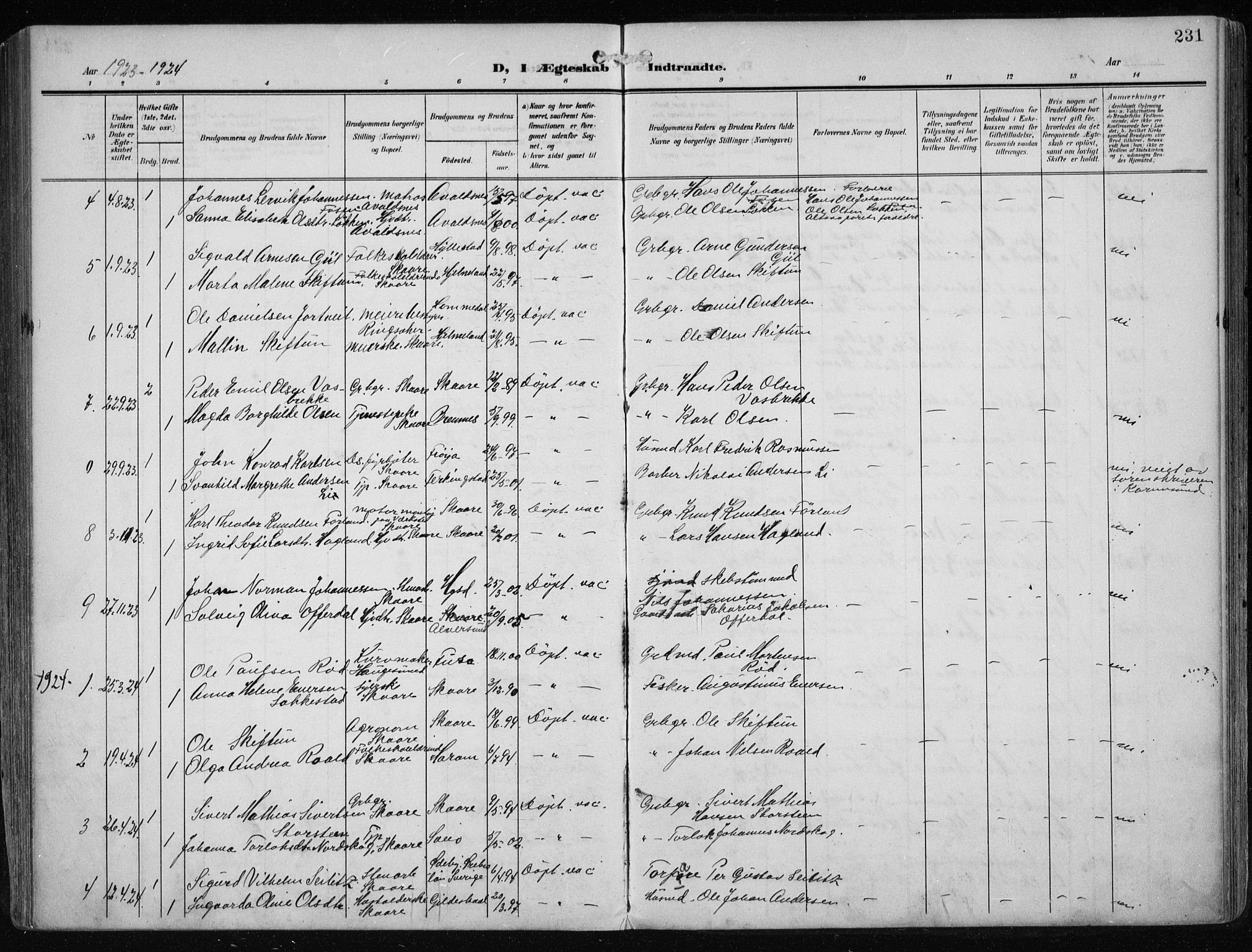 Haugesund sokneprestkontor, SAST/A -101863/H/Ha/Haa/L0010: Parish register (official) no. A 10, 1909-1935, p. 231