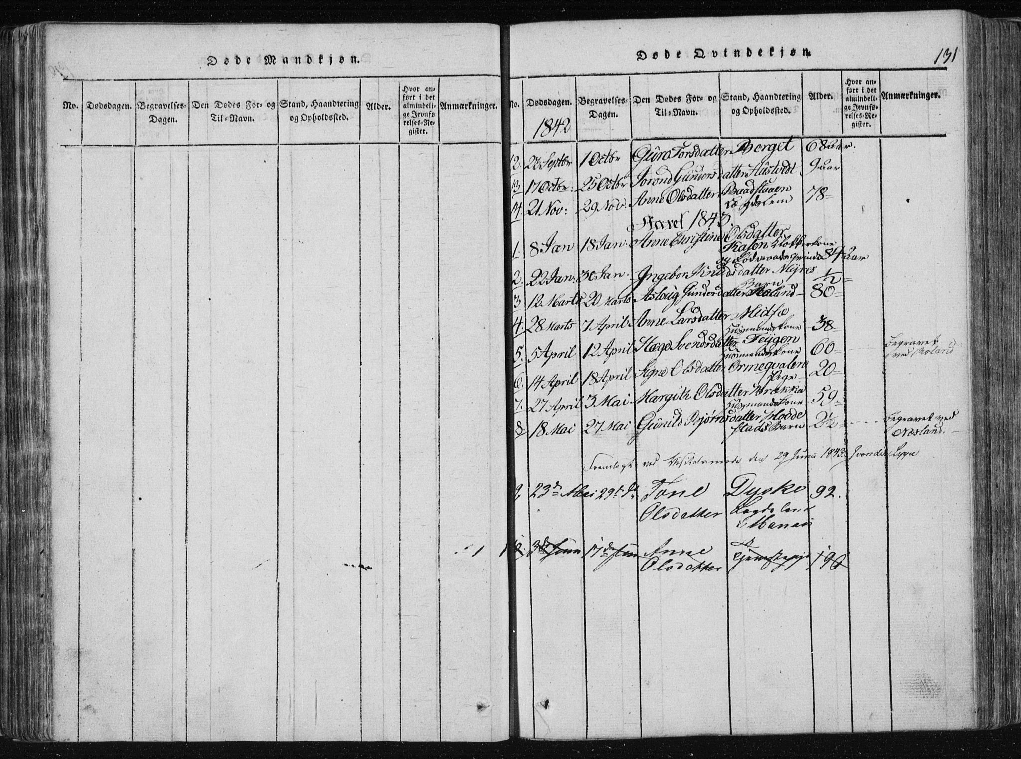 Vinje kirkebøker, SAKO/A-312/F/Fa/L0003: Parish register (official) no. I 3, 1814-1843, p. 131