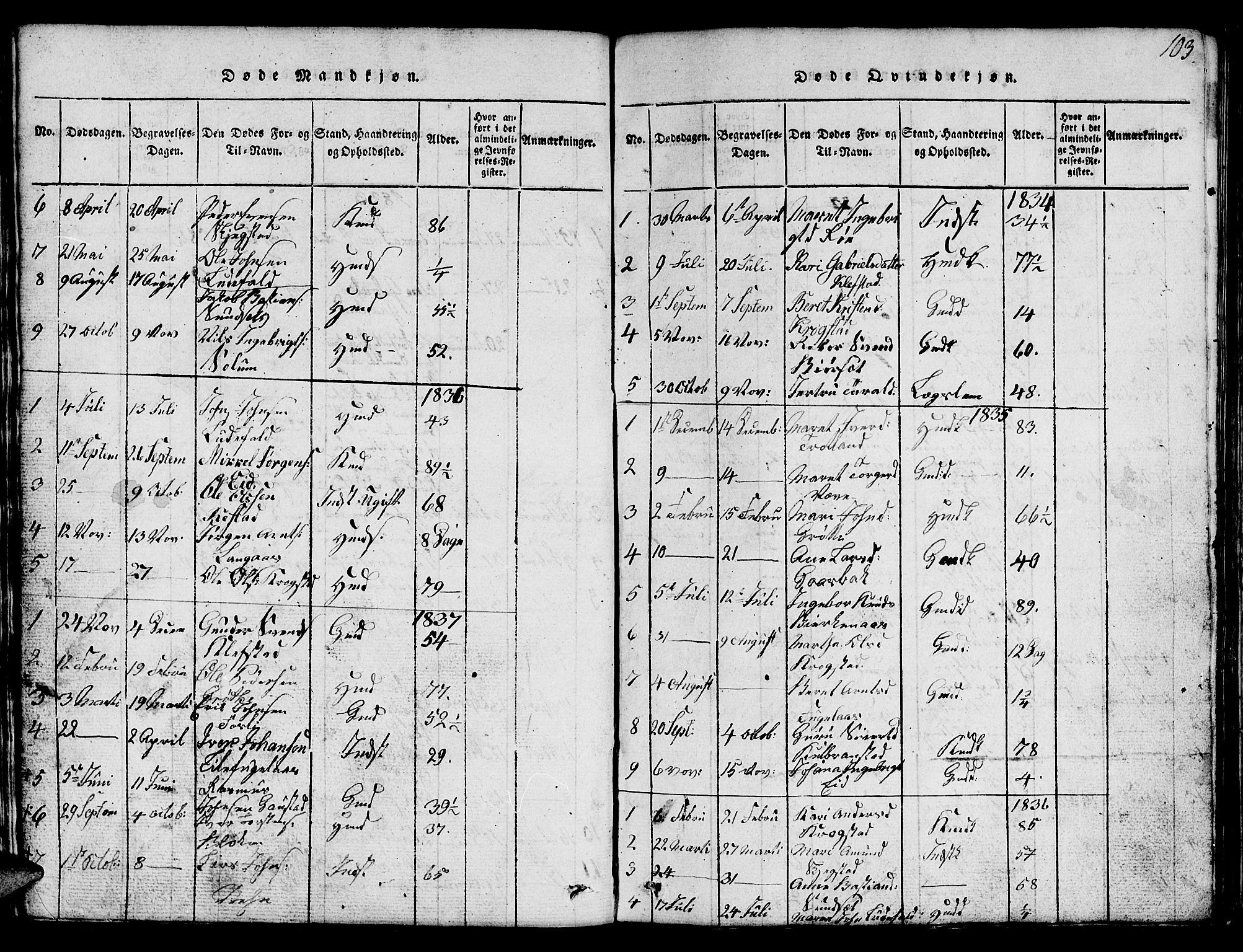 Ministerialprotokoller, klokkerbøker og fødselsregistre - Sør-Trøndelag, SAT/A-1456/694/L1130: Parish register (copy) no. 694C02, 1816-1857, p. 103