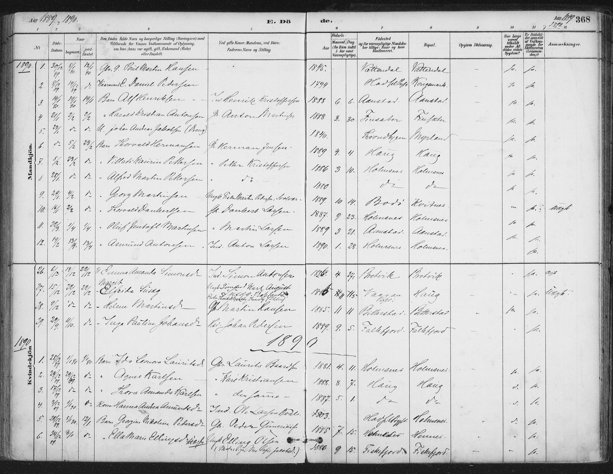 Ministerialprotokoller, klokkerbøker og fødselsregistre - Nordland, SAT/A-1459/888/L1244: Parish register (official) no. 888A10, 1880-1890, p. 368