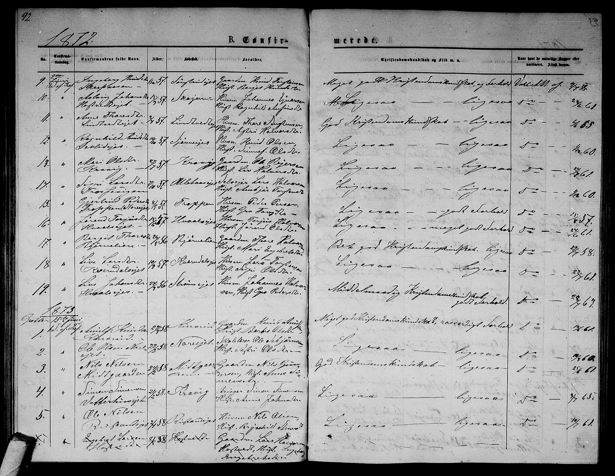 Nore kirkebøker, SAKO/A-238/G/Ga/L0001: Parish register (copy) no. I 1, 1872-1877, p. 92