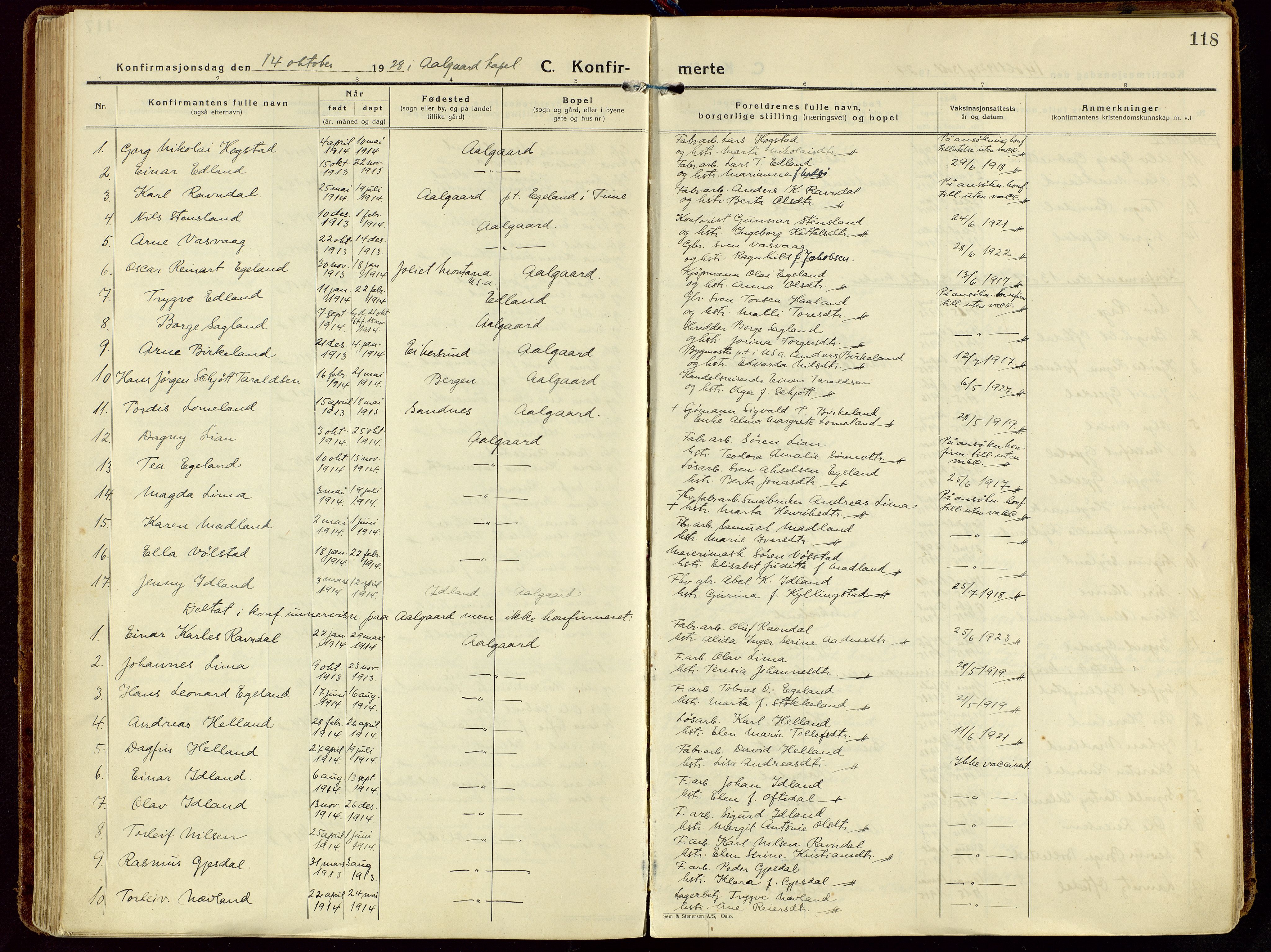 Gjesdal sokneprestkontor, AV/SAST-A-101796/003/O/L0001: Parish register (official) no. A 1, 1925-1949, p. 118