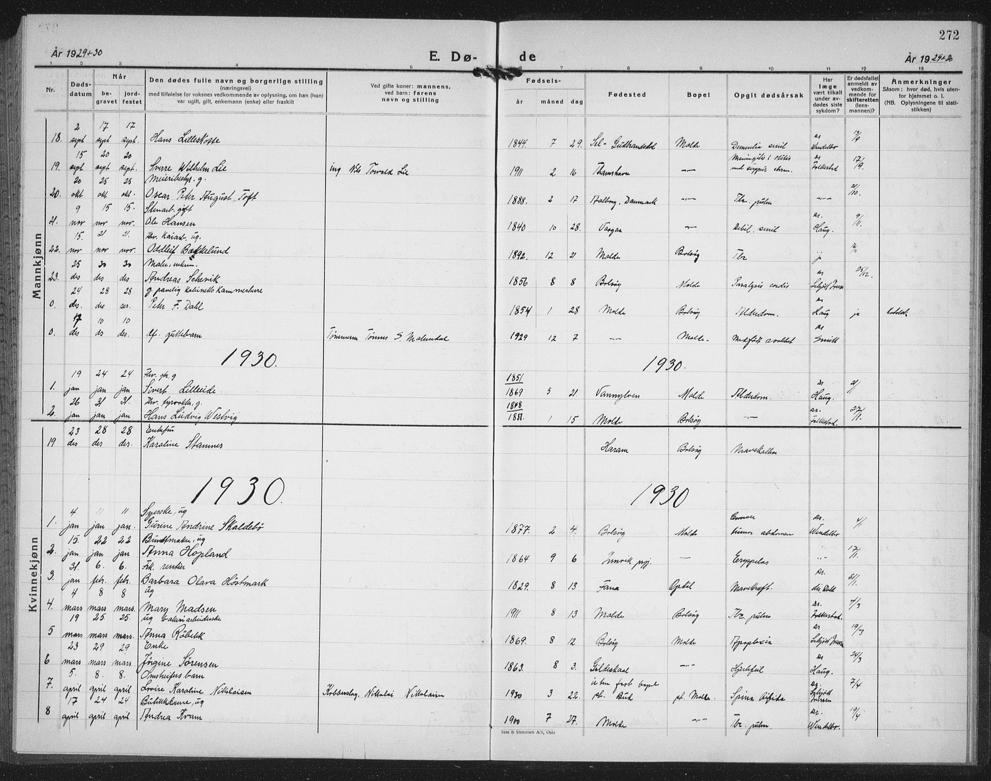 Ministerialprotokoller, klokkerbøker og fødselsregistre - Møre og Romsdal, SAT/A-1454/558/L0704: Parish register (copy) no. 558C05, 1921-1942, p. 272