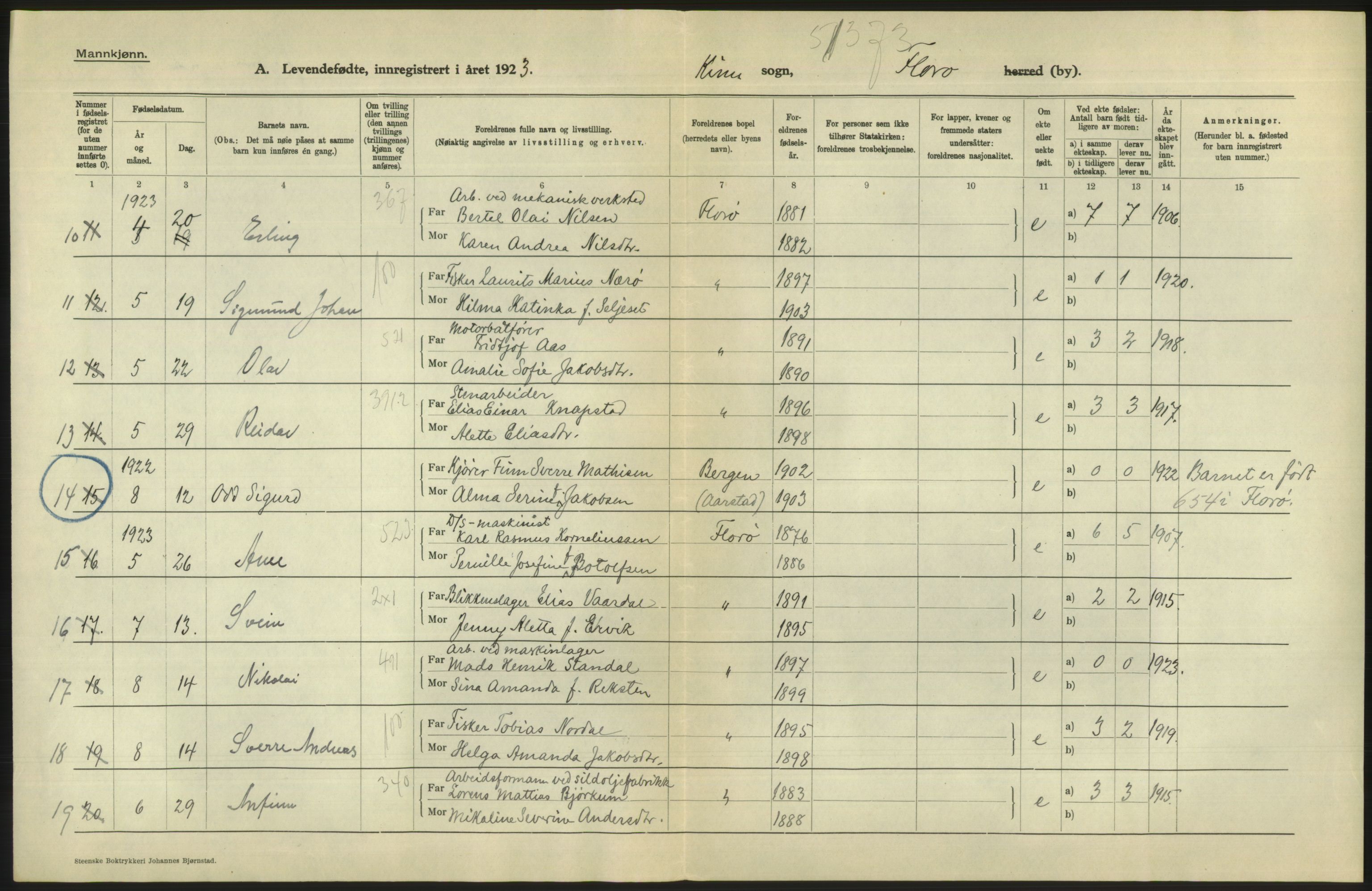 Statistisk sentralbyrå, Sosiodemografiske emner, Befolkning, AV/RA-S-2228/D/Df/Dfc/Dfcc/L0032: Florø by: Levendefødte menn og kvinner, gifte, døde, dødfødte., 1923, p. 20