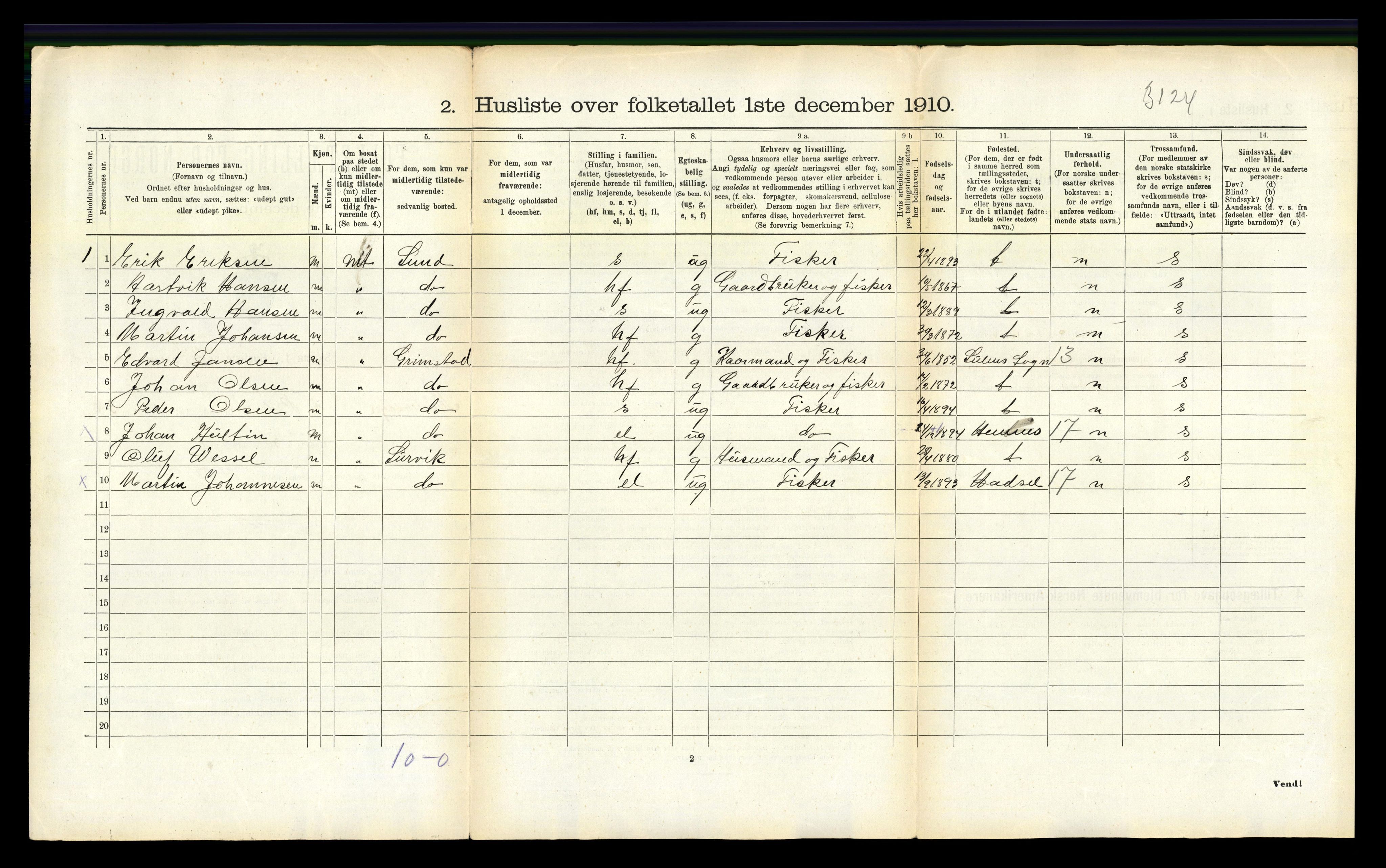 RA, 1910 census for Bø, 1910, p. 1266