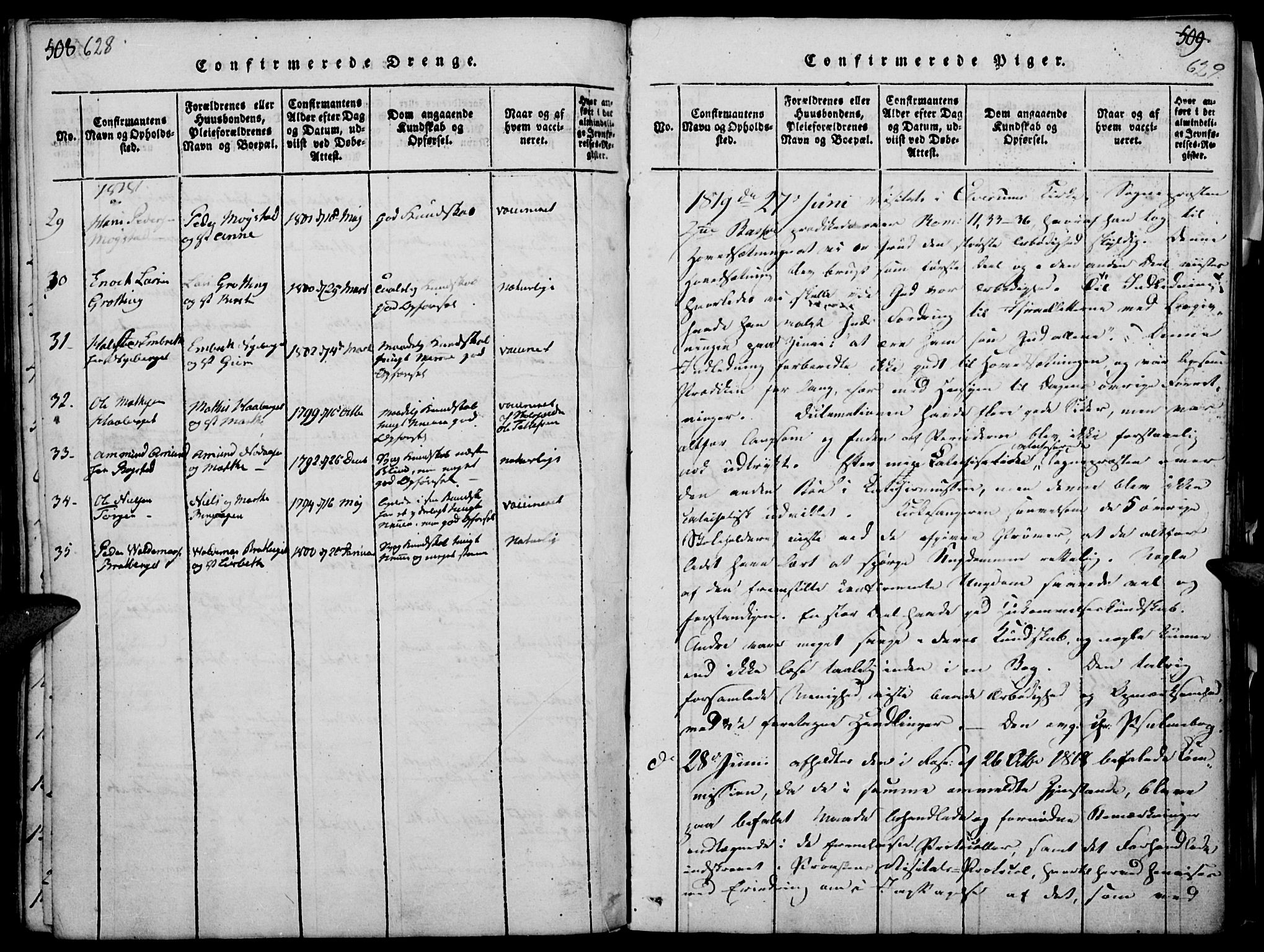 Elverum prestekontor, SAH/PREST-044/H/Ha/Haa/L0007: Parish register (official) no. 7, 1815-1830, p. 628-629