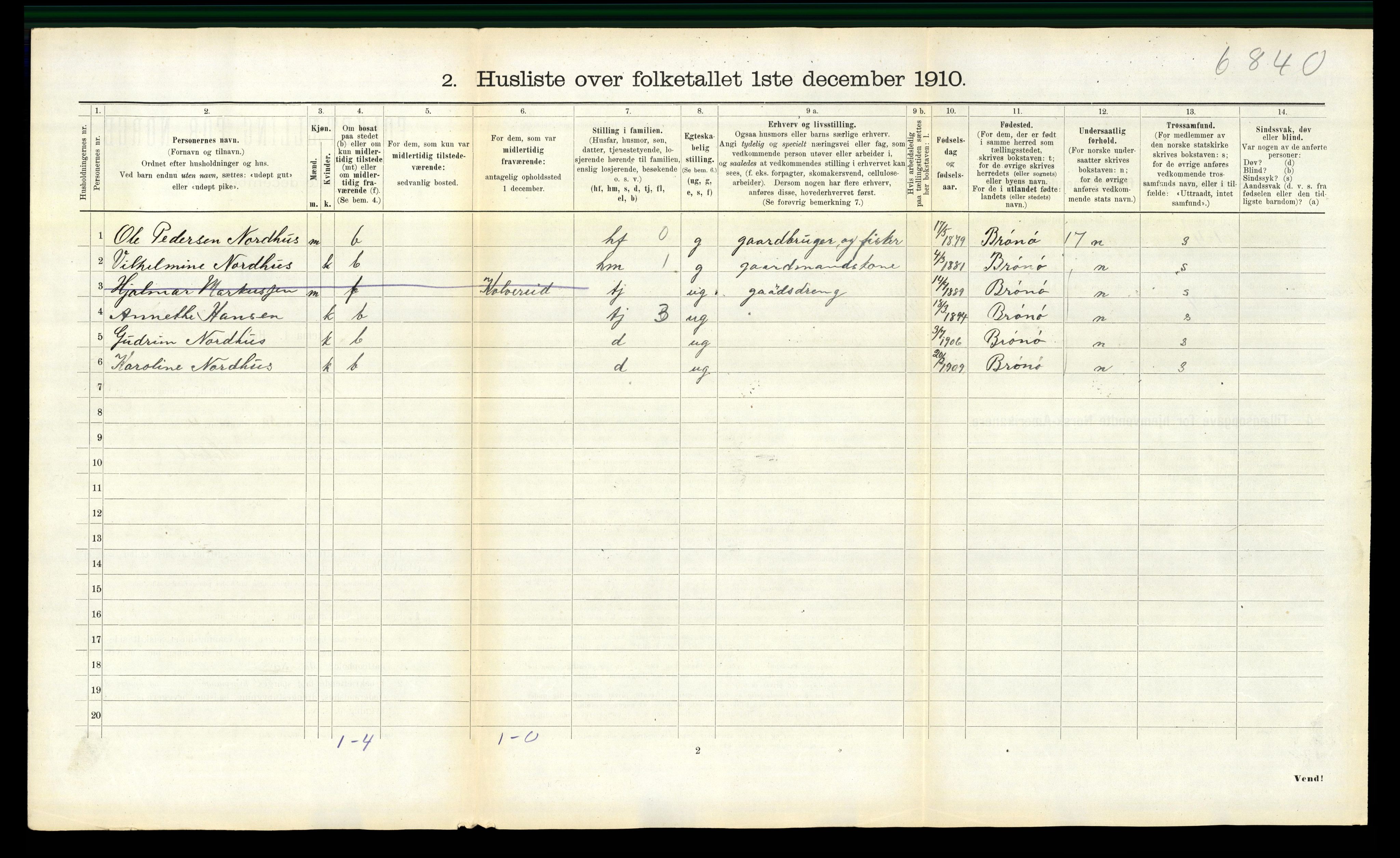 RA, 1910 census for Fosnes, 1910, p. 250