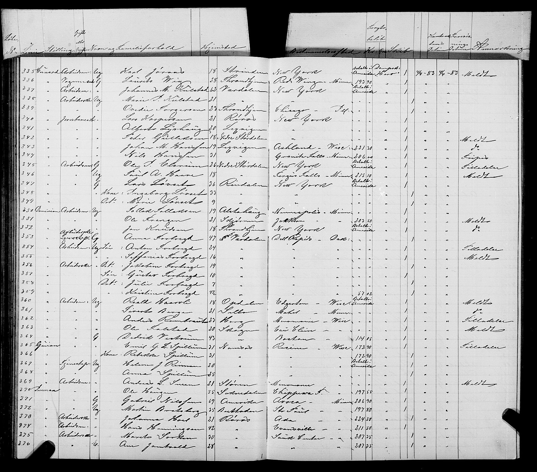 Trondheim politikammer, AV/SAT-A-1887/1/32/L0006: Emigrantprotokoll VI, 1882-1885