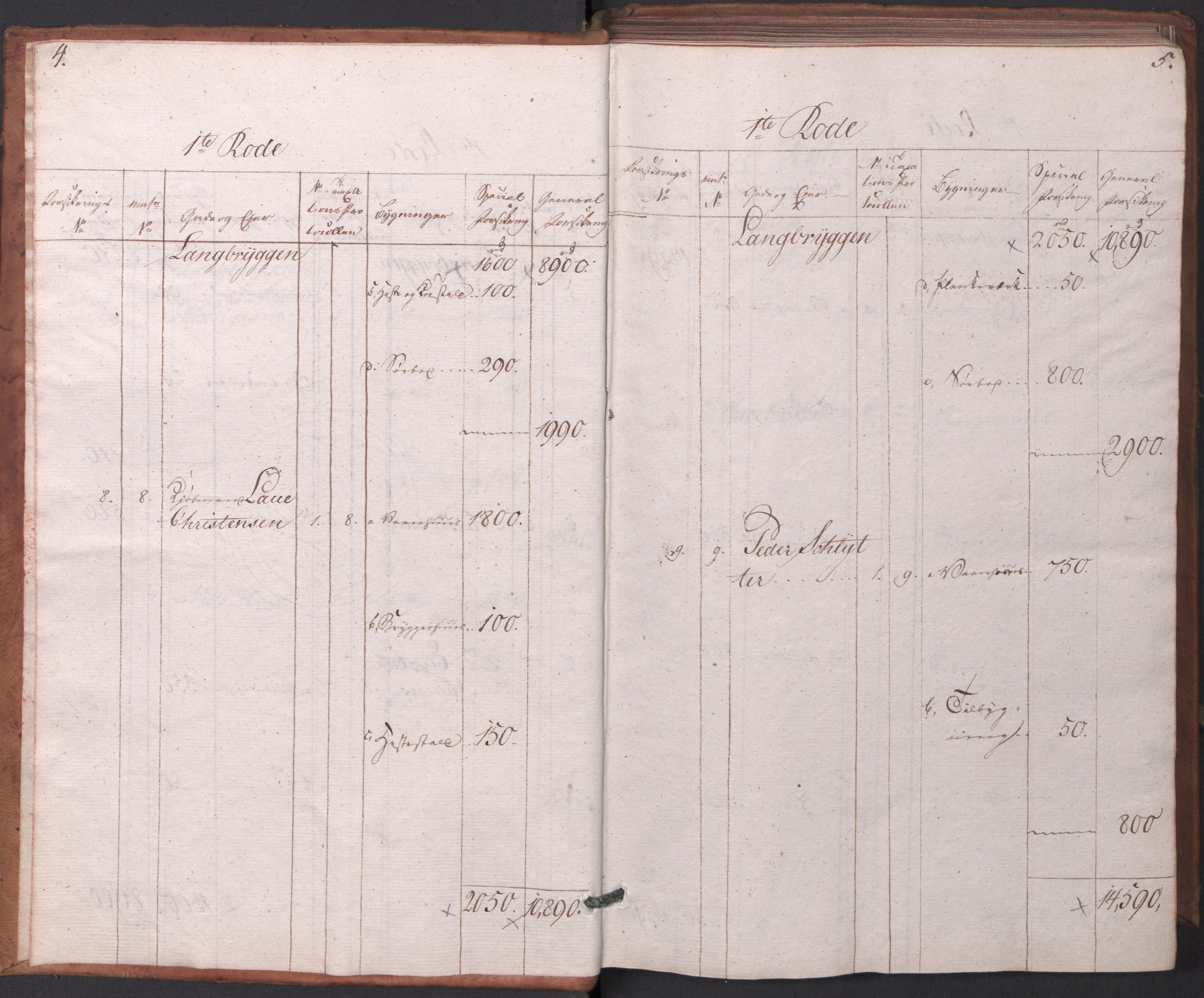 Kommersekollegiet, Brannforsikringskontoret 1767-1814, RA/EA-5458/F/Fa/L0003/0001: Arendal / Branntakstprotokoll, 1807-1817, p. 4-5