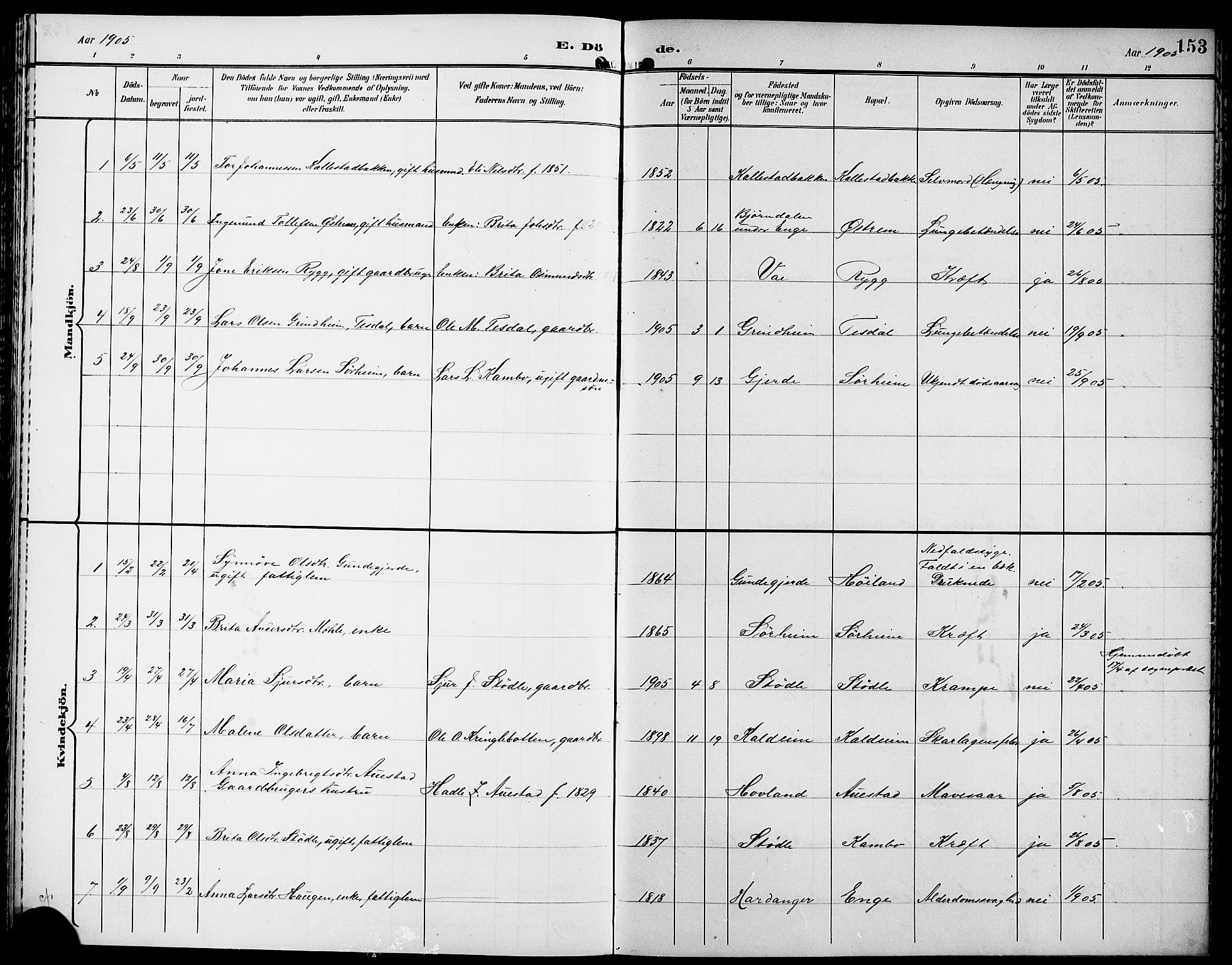 Etne sokneprestembete, SAB/A-75001/H/Hab: Parish register (copy) no. A 6, 1897-1924, p. 153